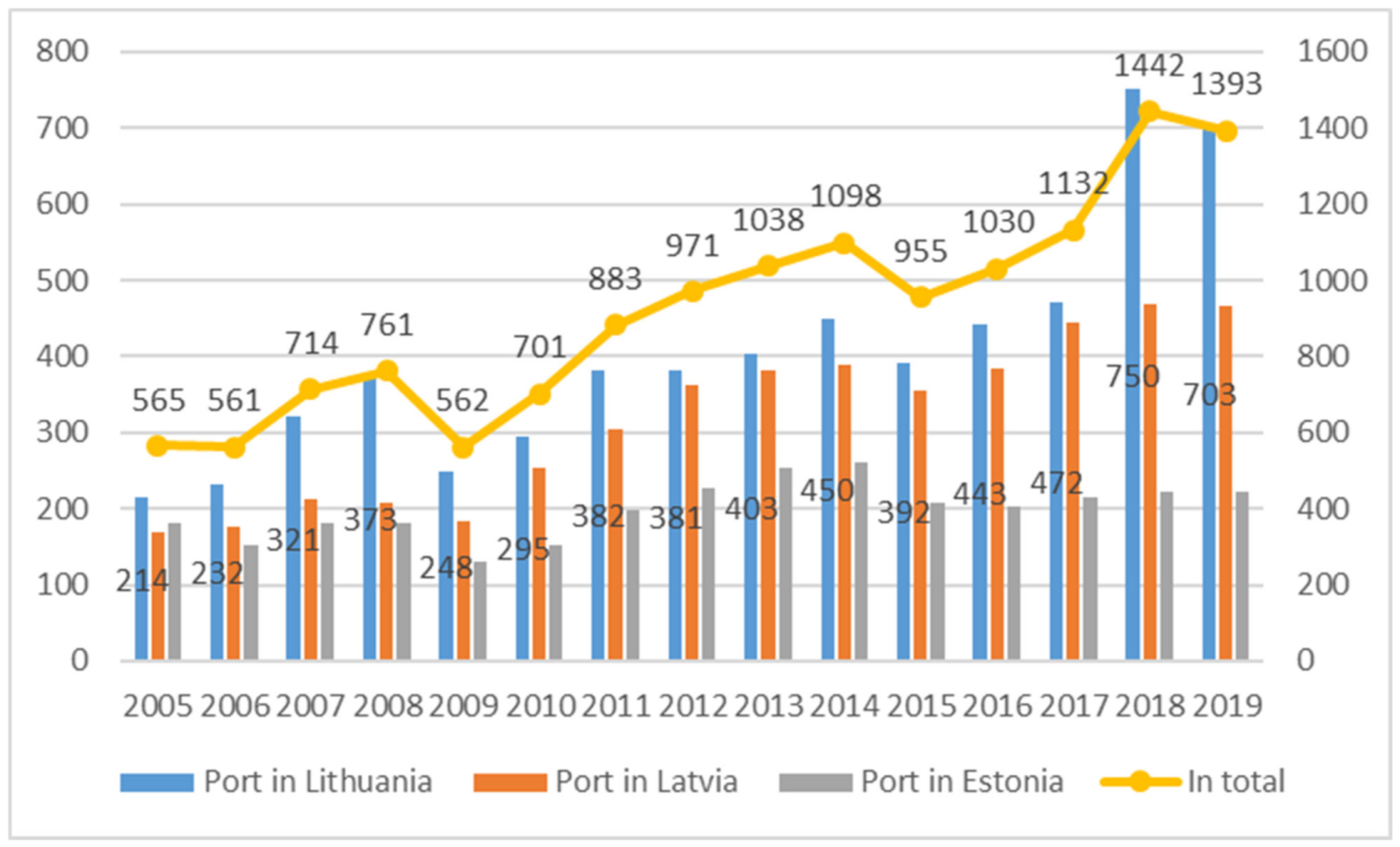 Sustainability 13 03267 g020