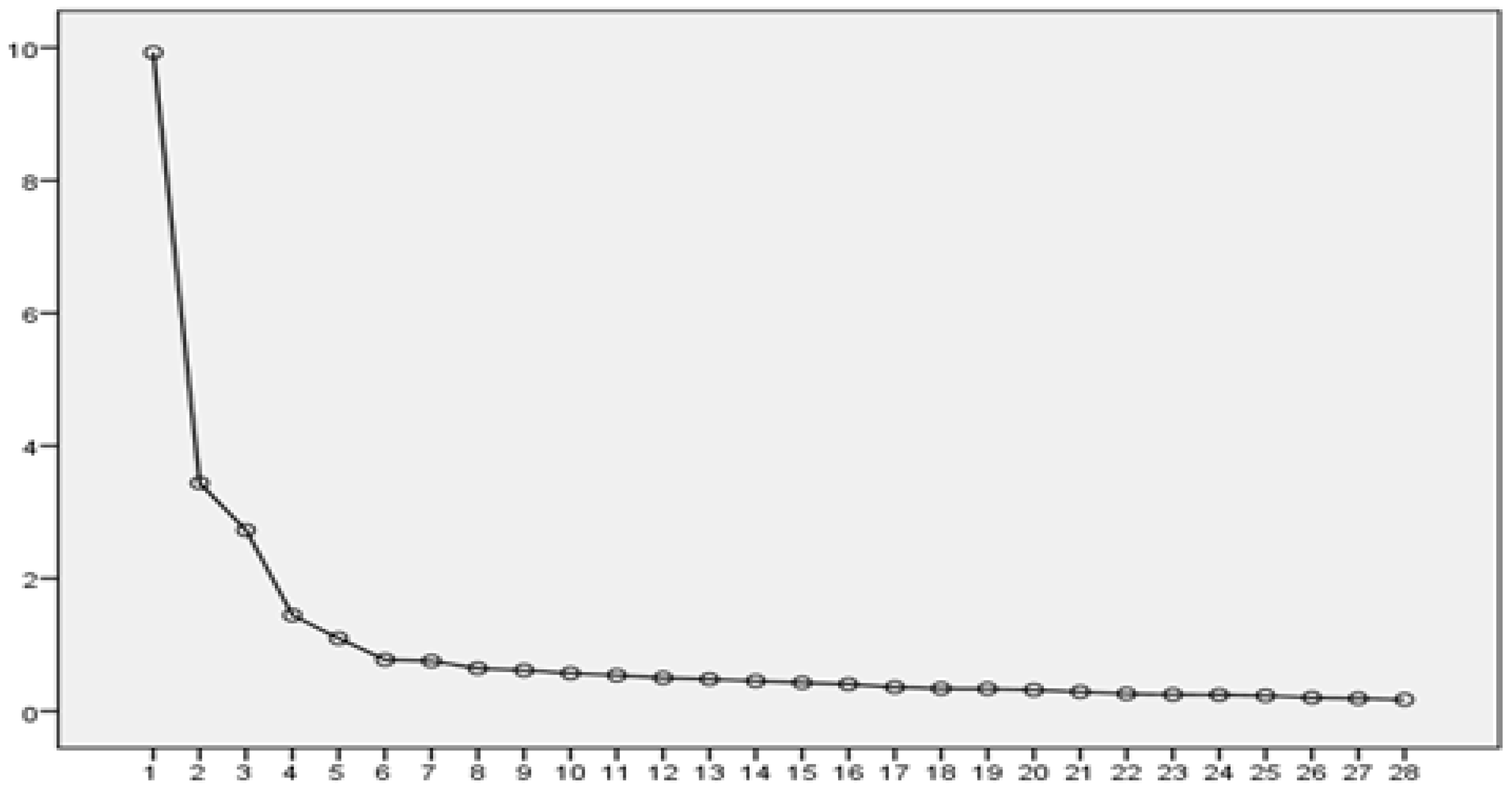 Sustainability 13 03268 g001 Sustainability 13 03268 g001