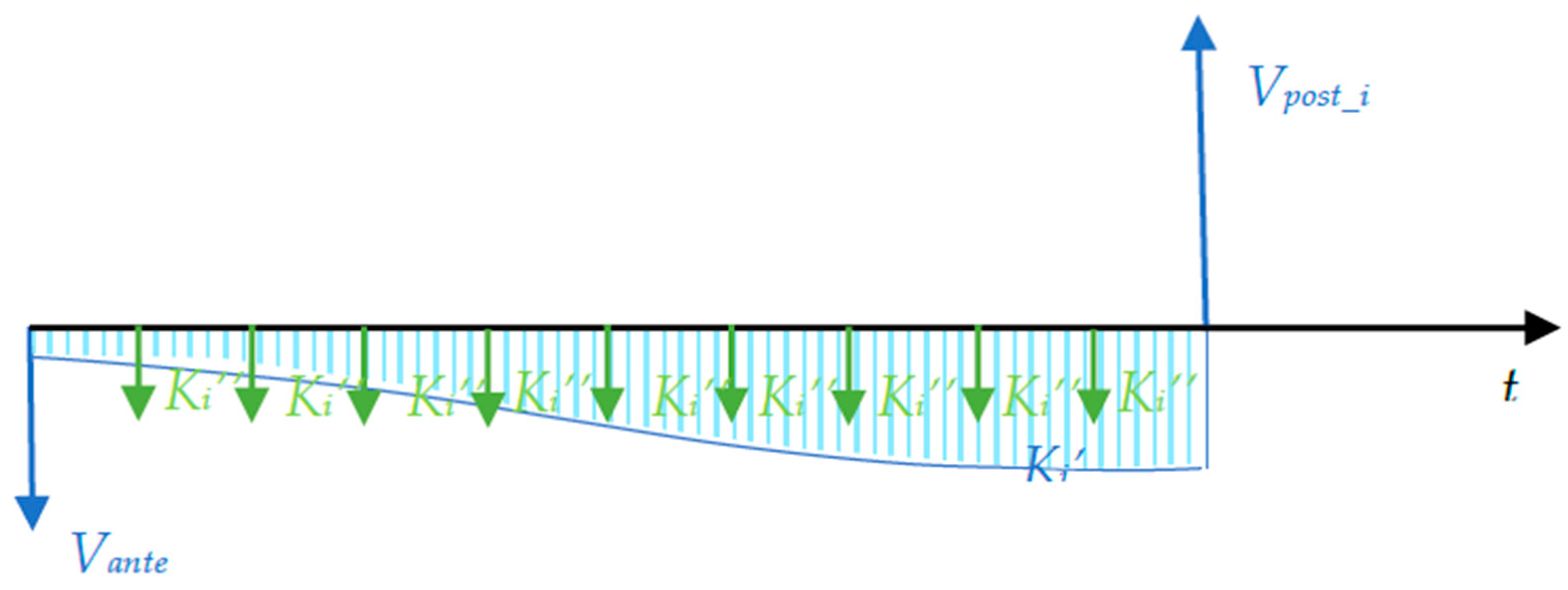 Sustainability 13 03269 g001