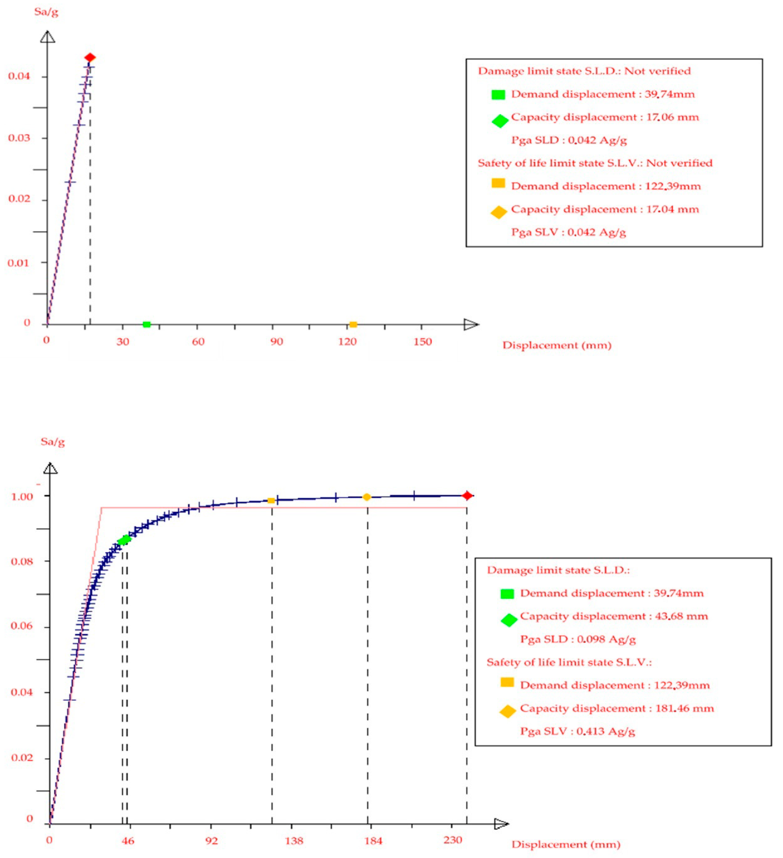 Sustainability 13 03269 g011
