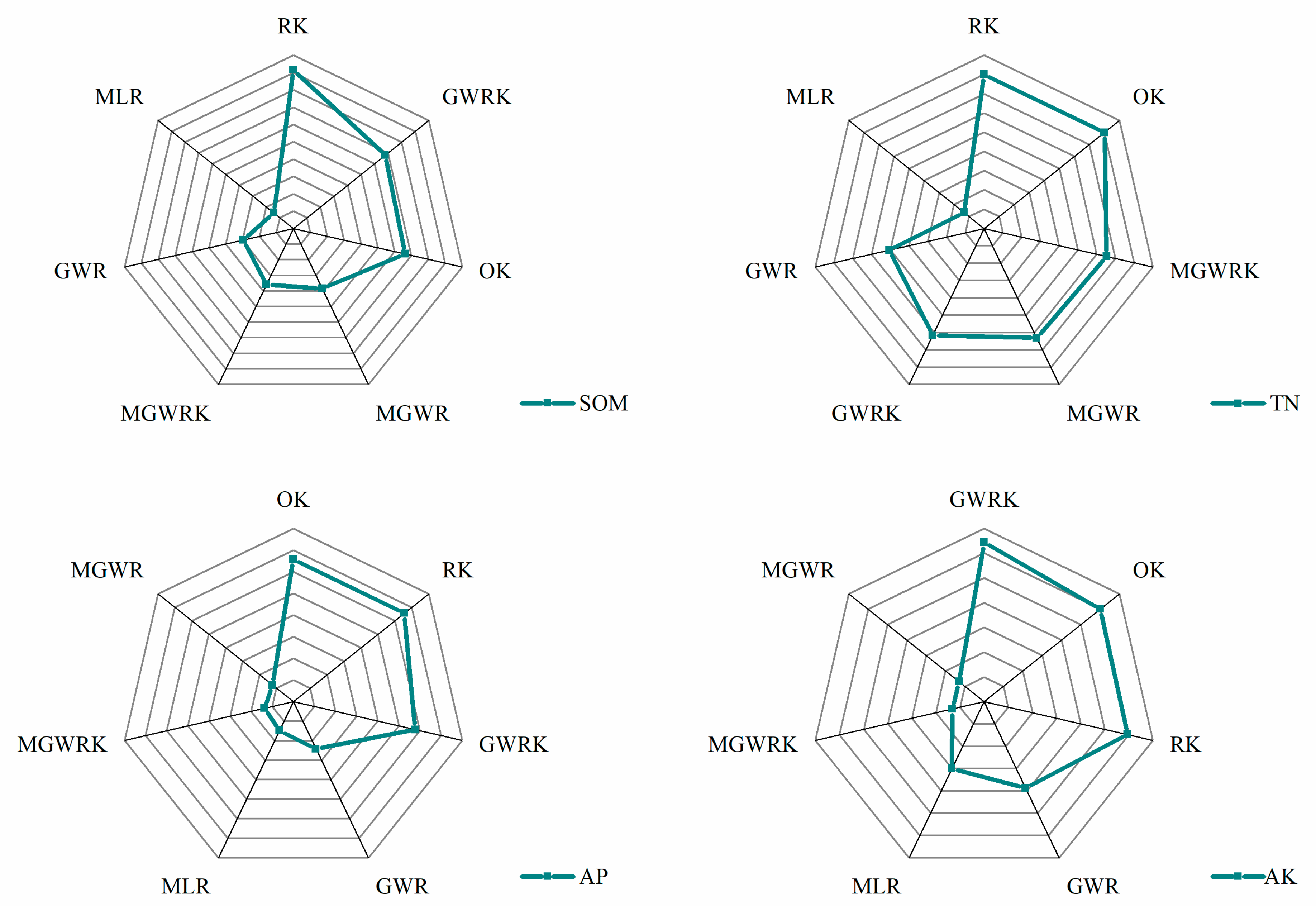 Sustainability 13 03270 g007 Sustainability 13 03270 g007