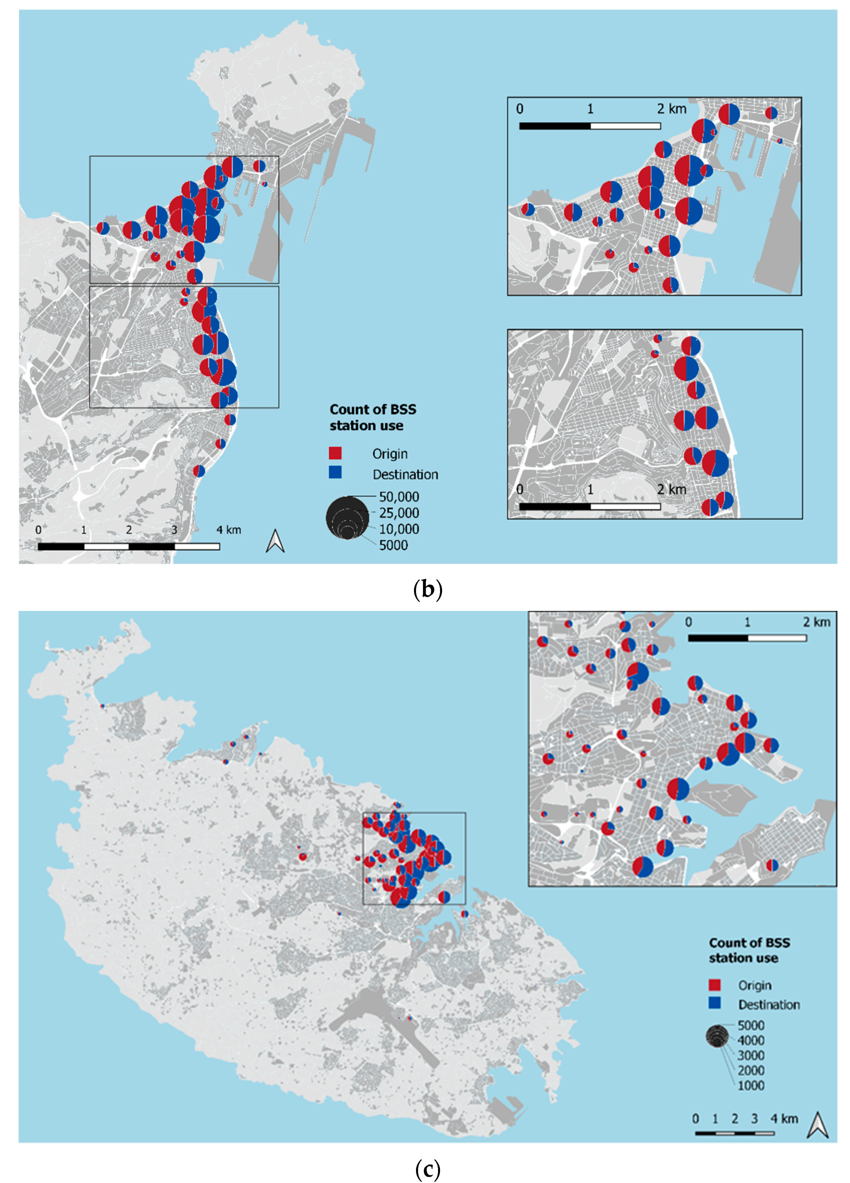 Sustainability 13 03274 g005b