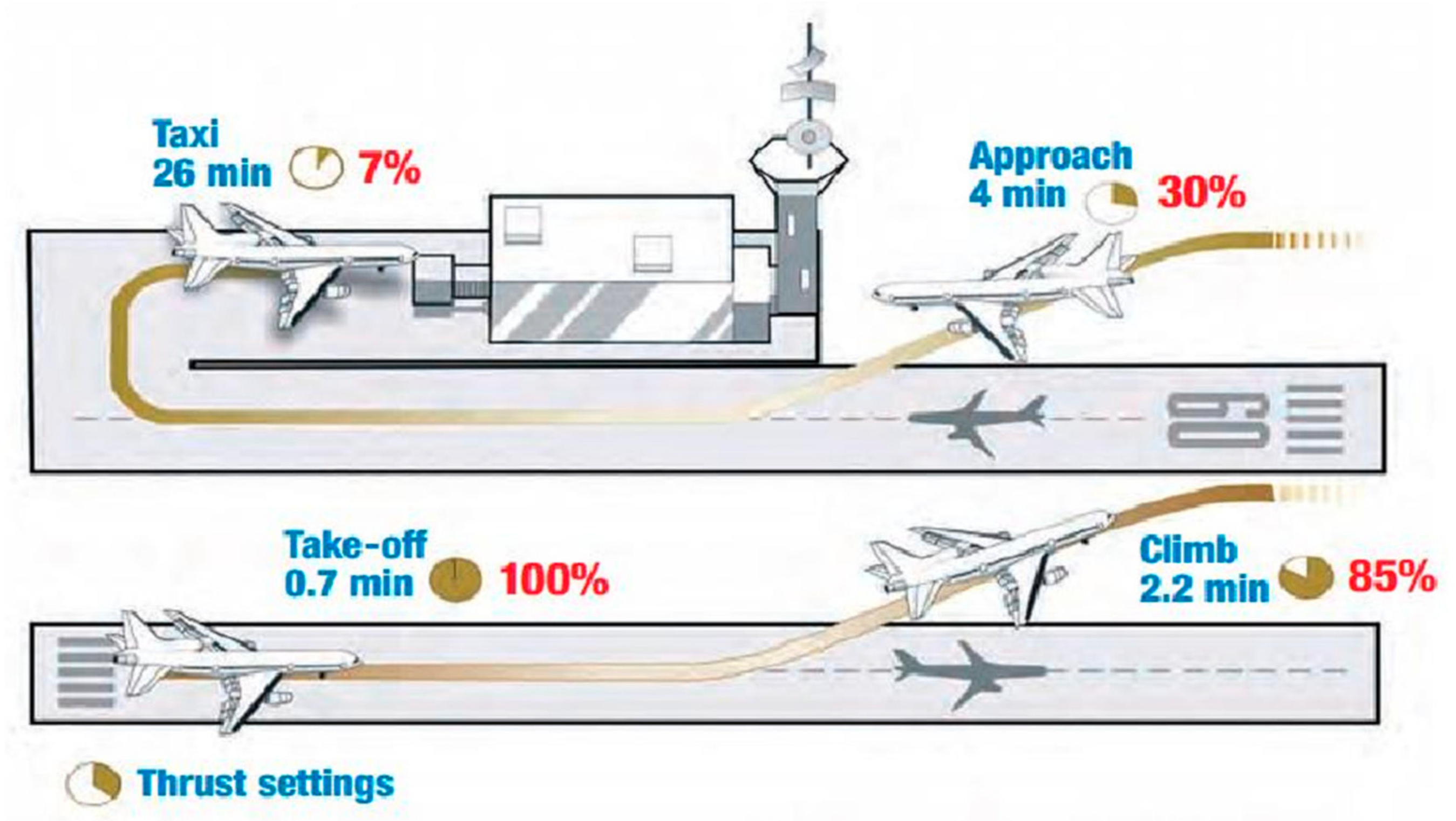 Sustainability 13 03282 g002