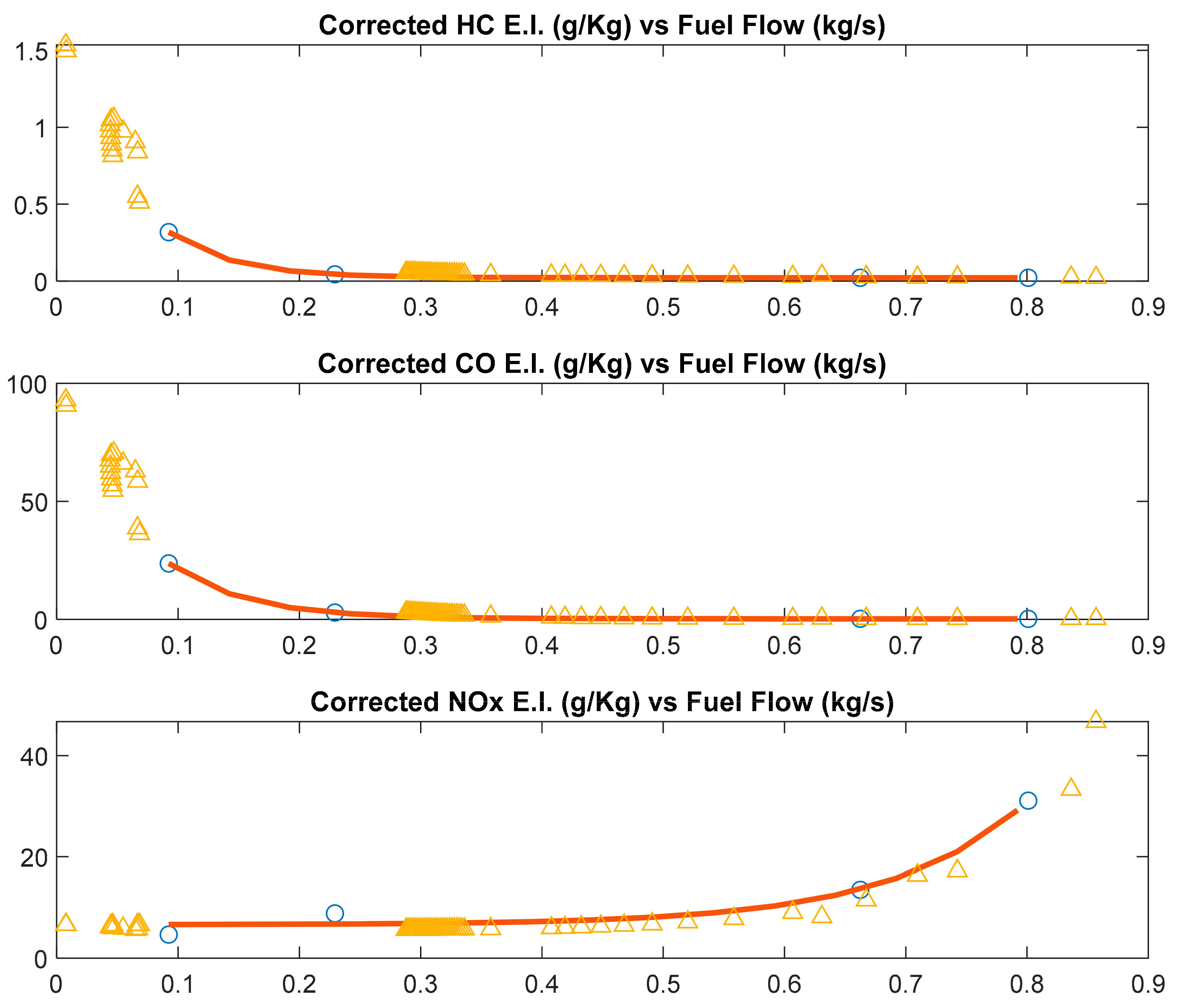 Sustainability 13 03282 g007