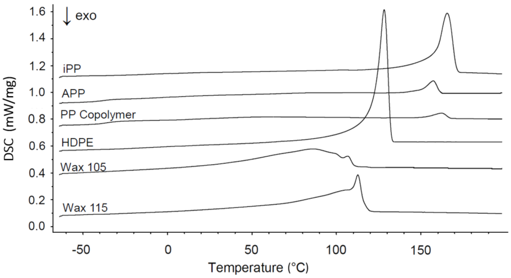 Sustainability 13 03284 g001