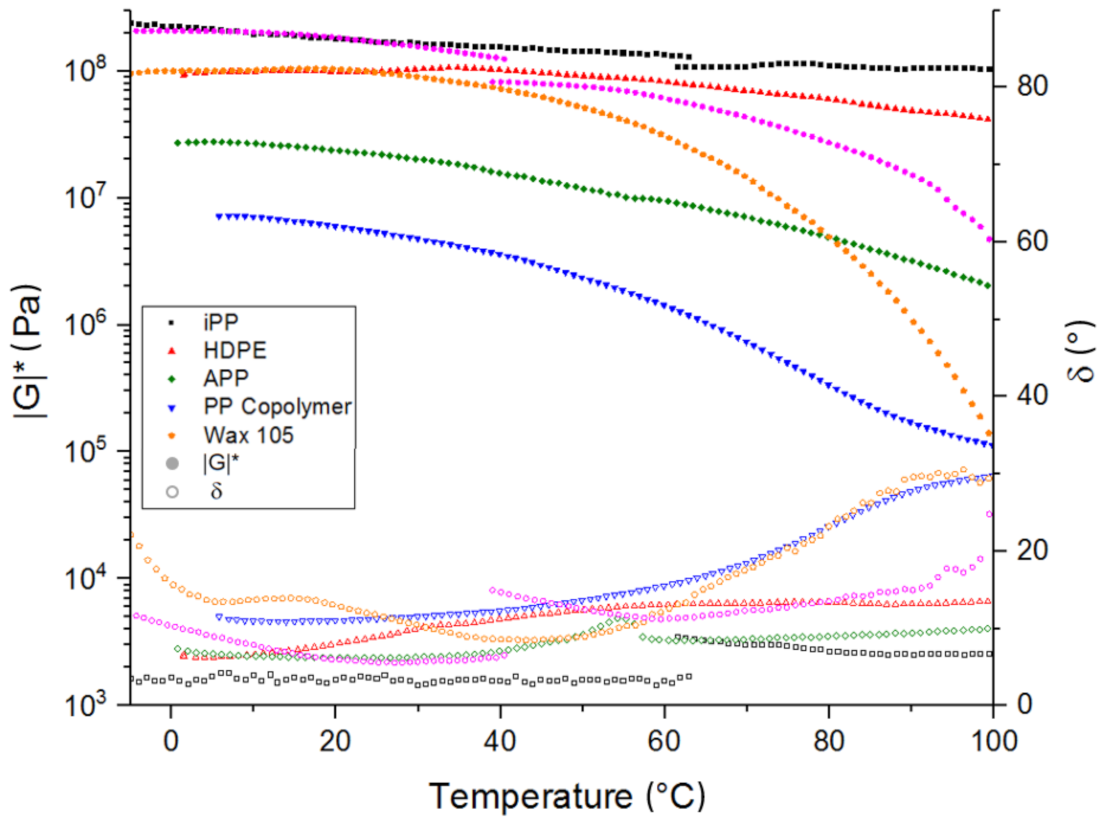 Sustainability 13 03284 g002