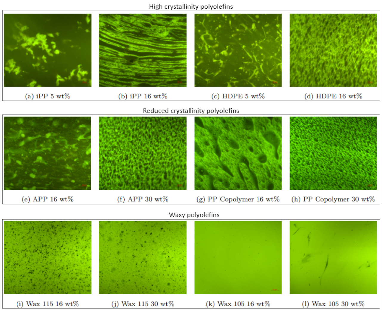Sustainability 13 03284 g005