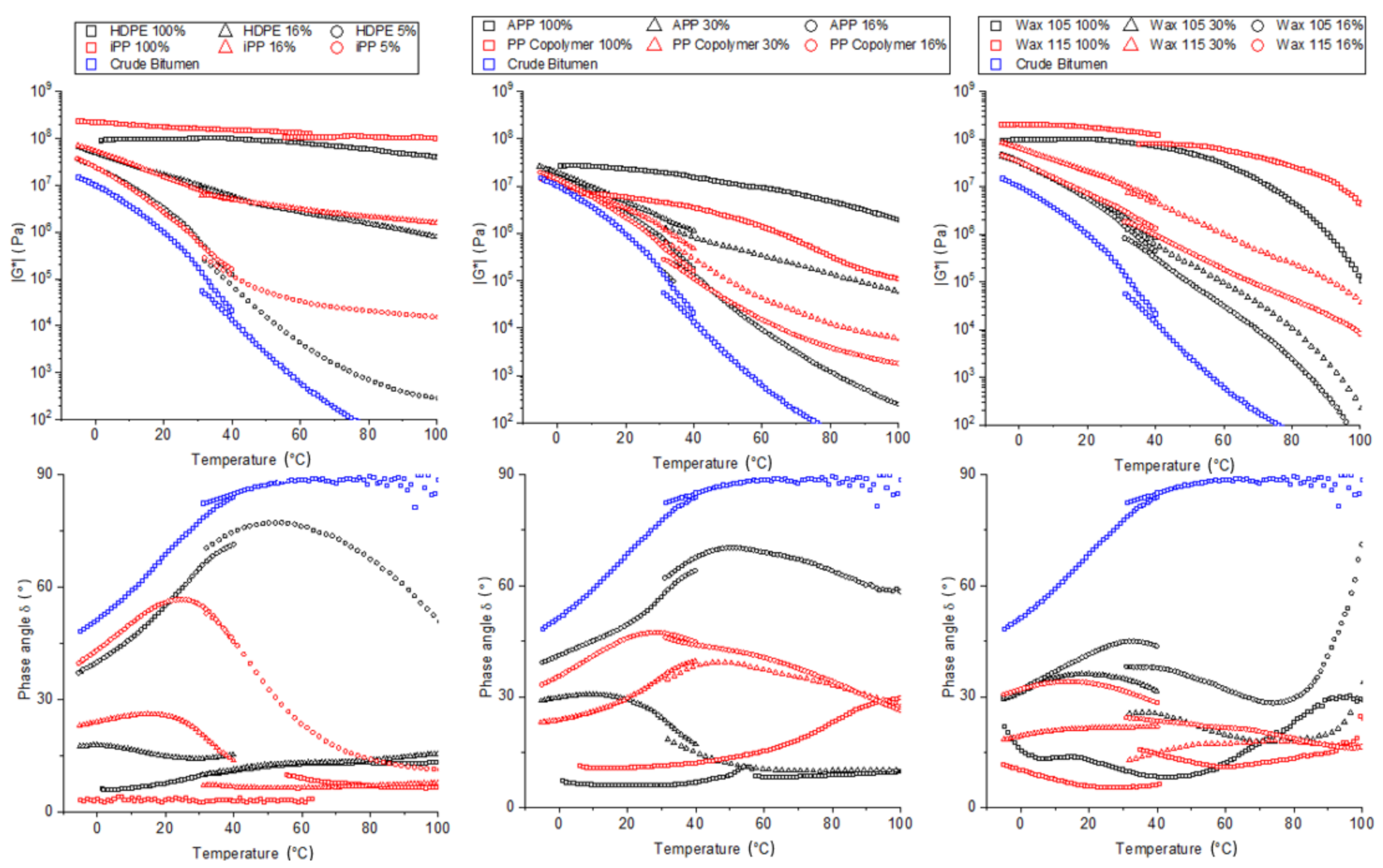Sustainability 13 03284 g006