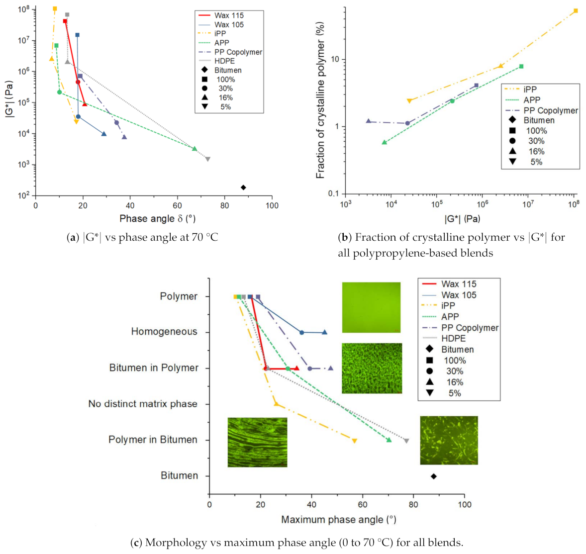 Sustainability 13 03284 g007