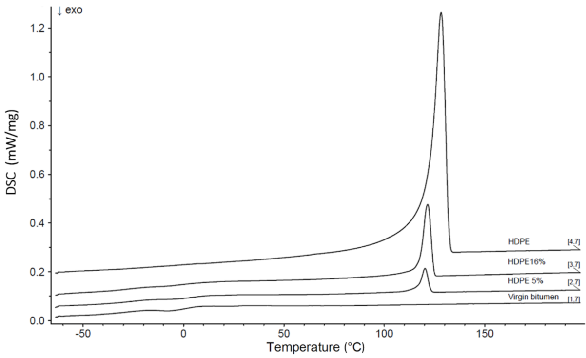 Sustainability 13 03284 g0a1