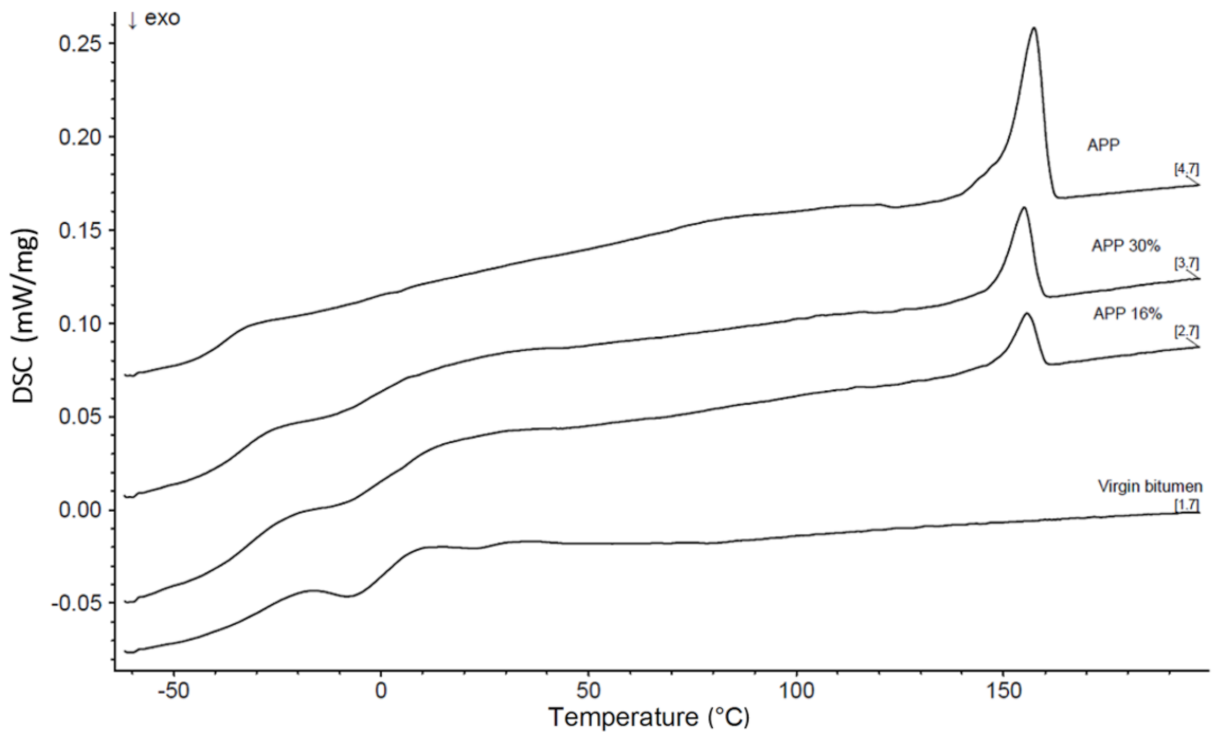 Sustainability 13 03284 g0a3