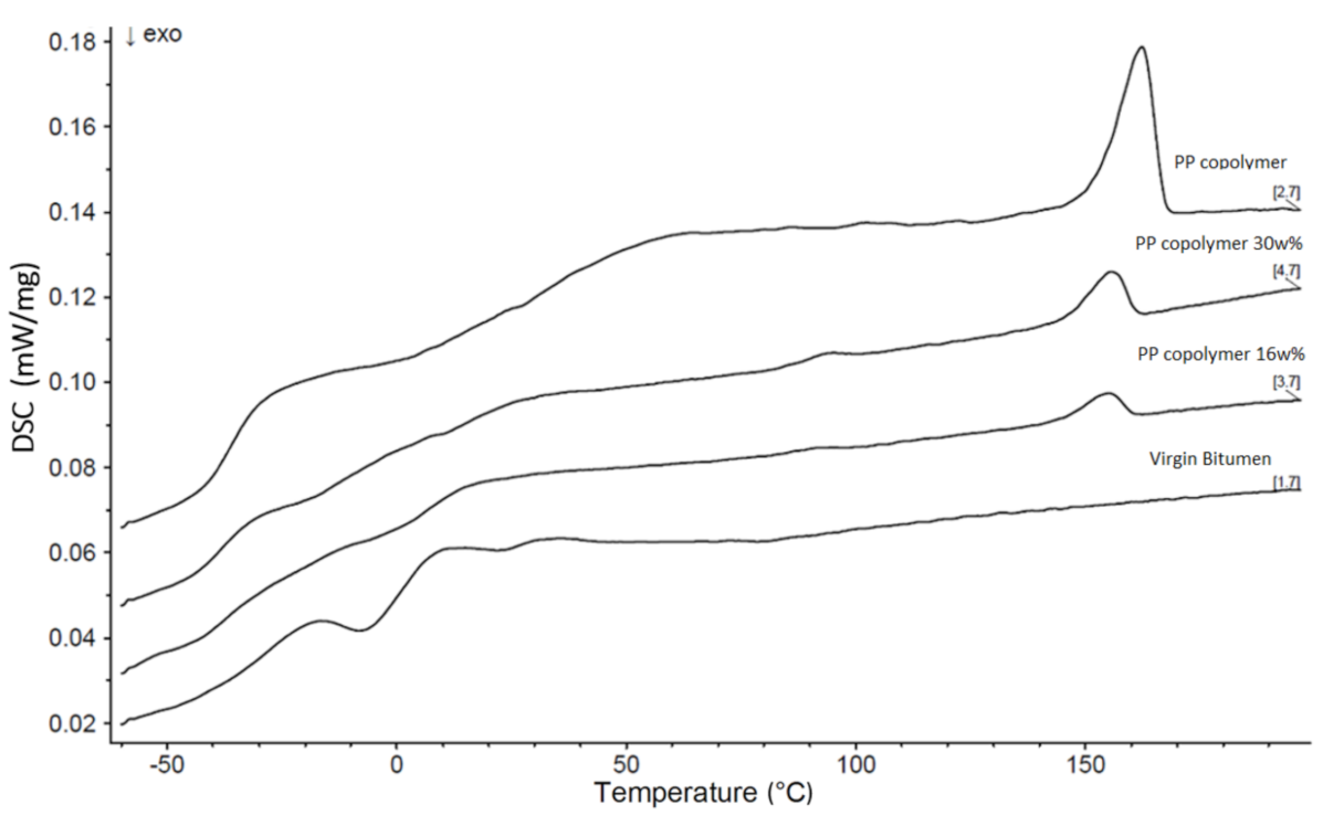 Sustainability 13 03284 g0a4