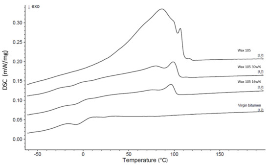 Sustainability 13 03284 g0a5