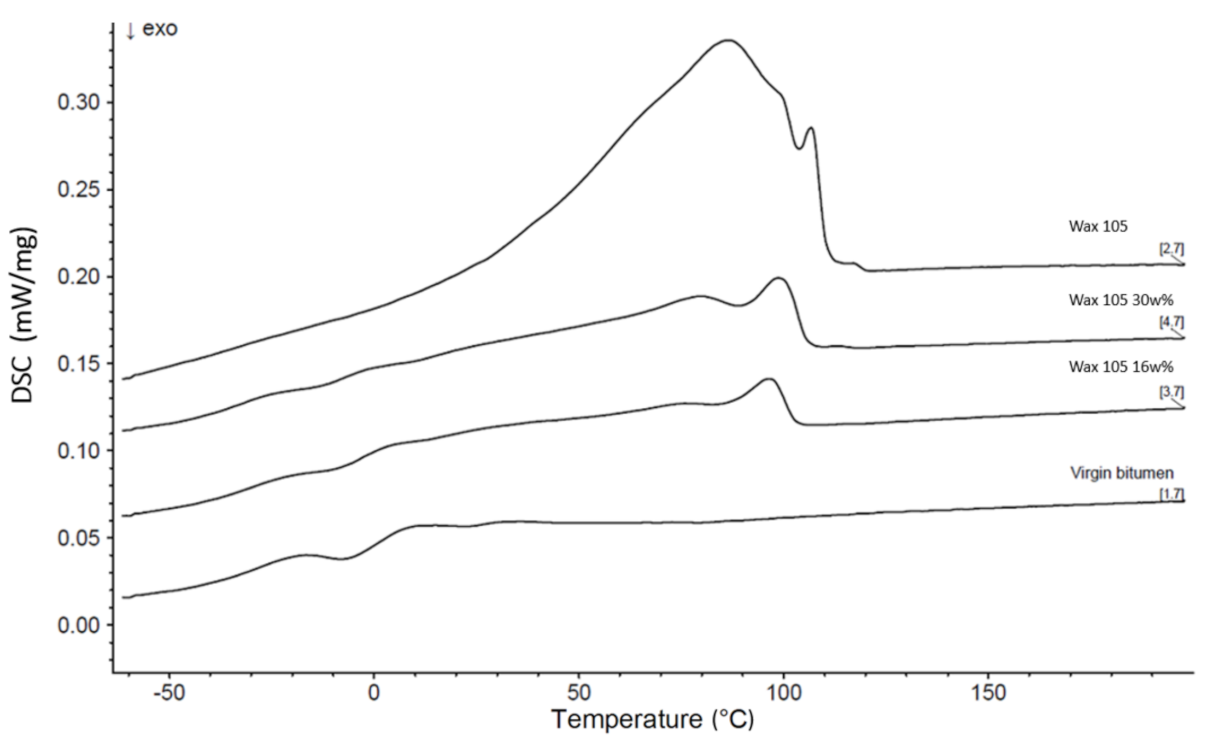 Sustainability 13 03284 g0a5