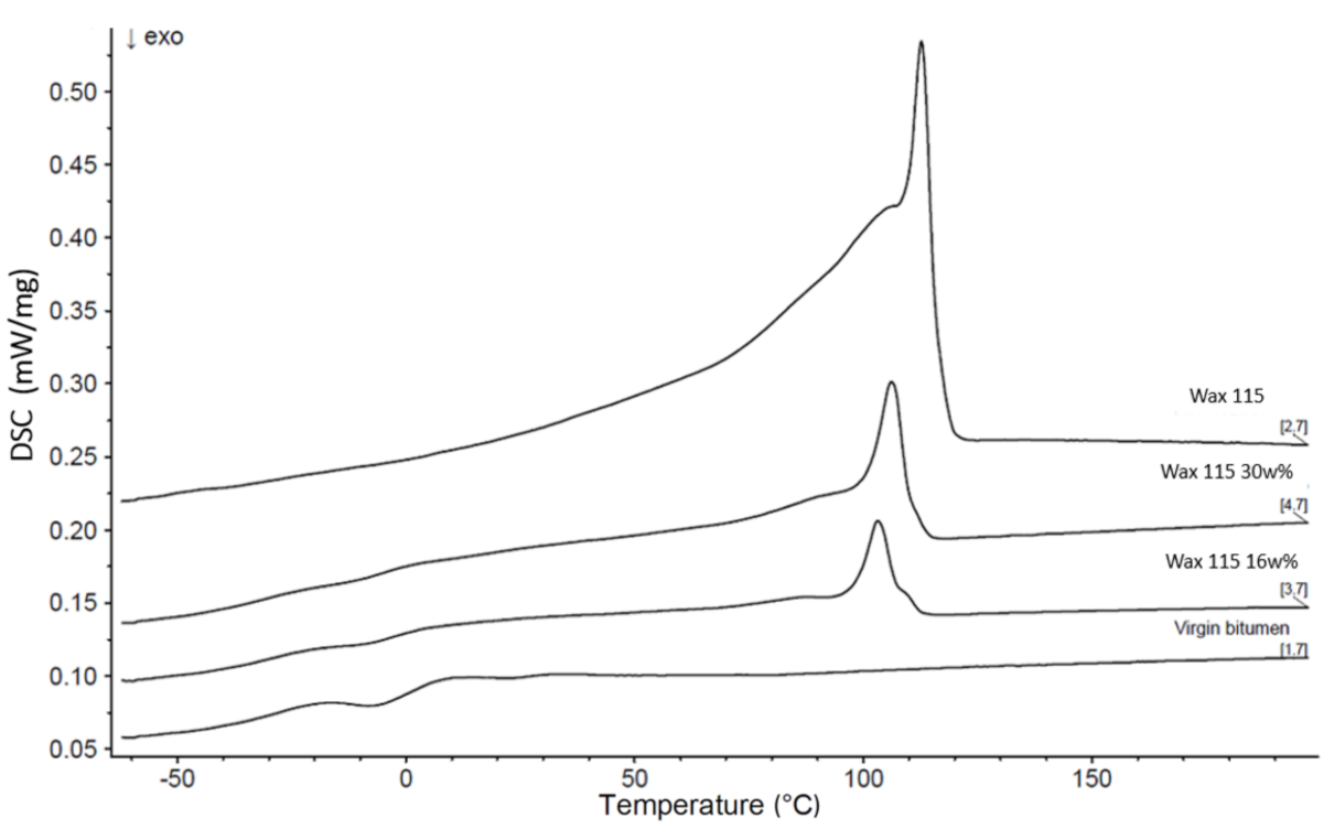 Sustainability 13 03284 g0a6