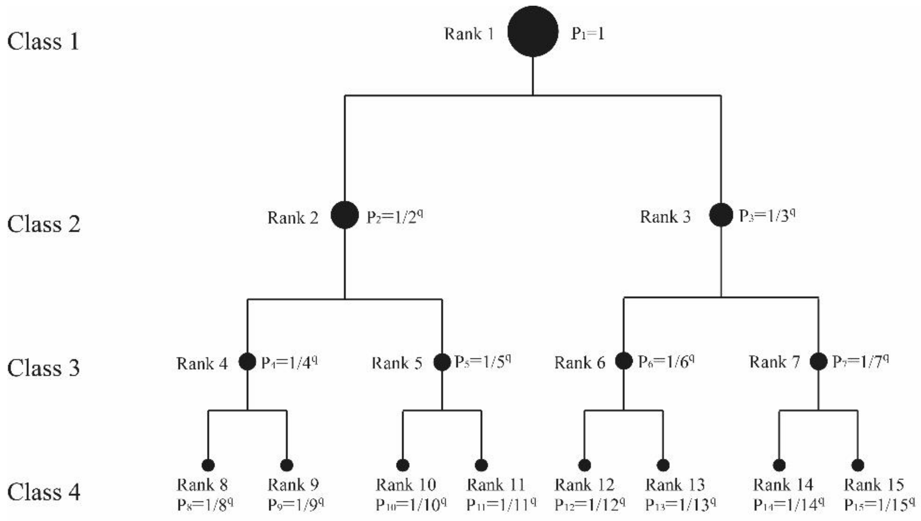 Sustainability 13 03287 g001