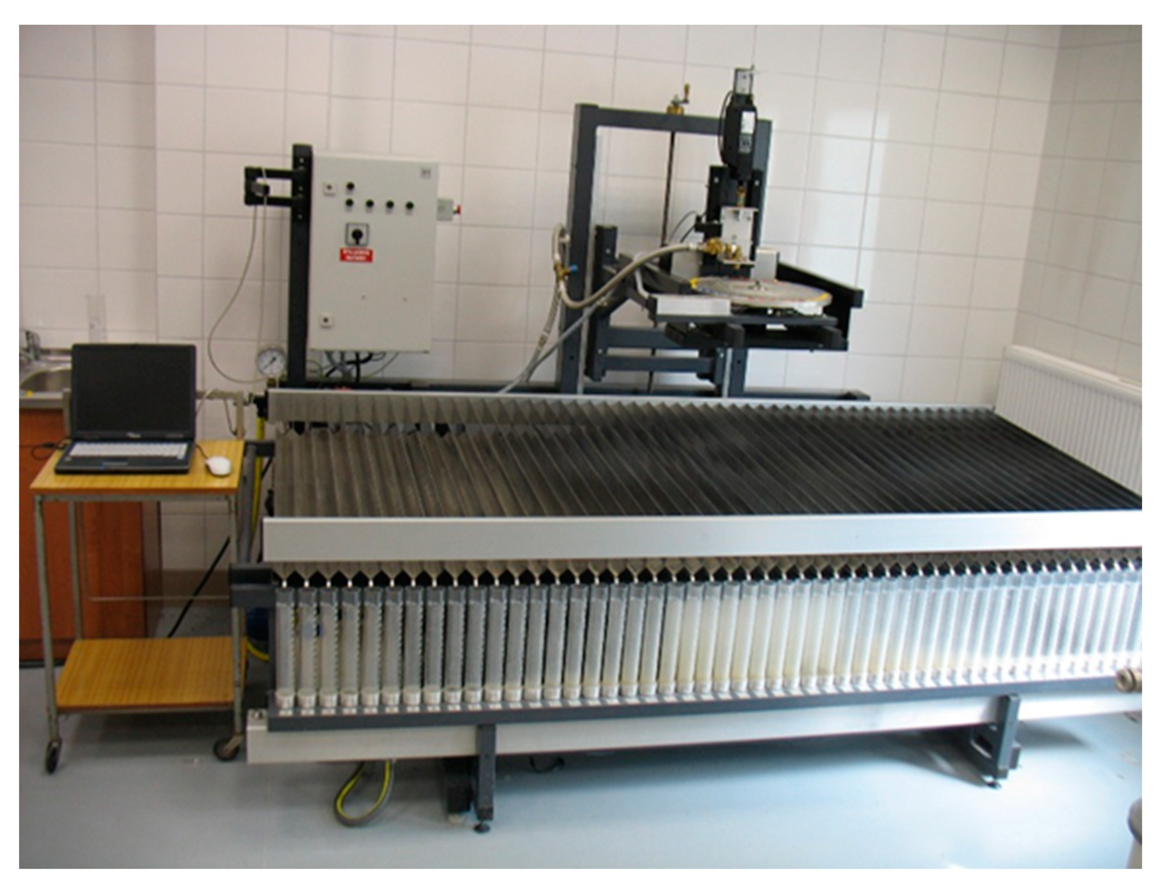 Sustainability 13 03291 g002