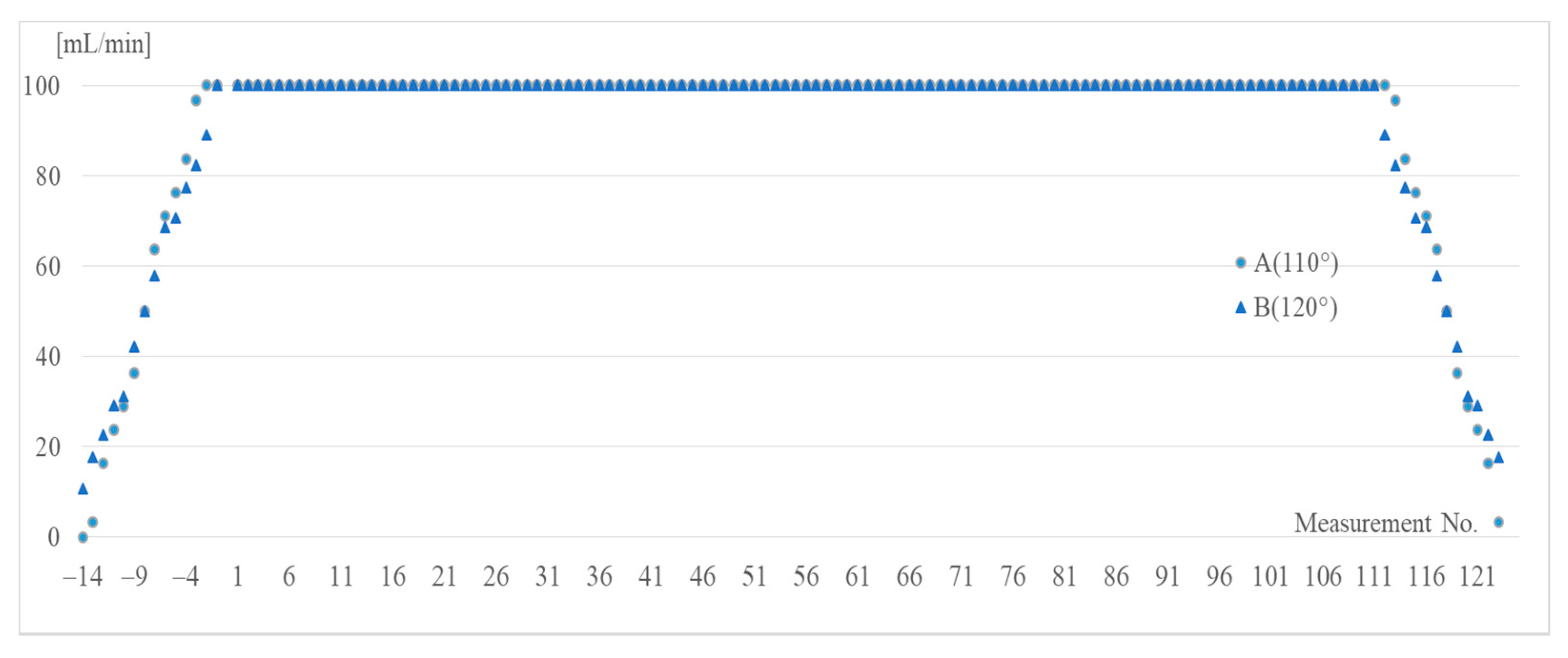 Sustainability 13 03291 g012