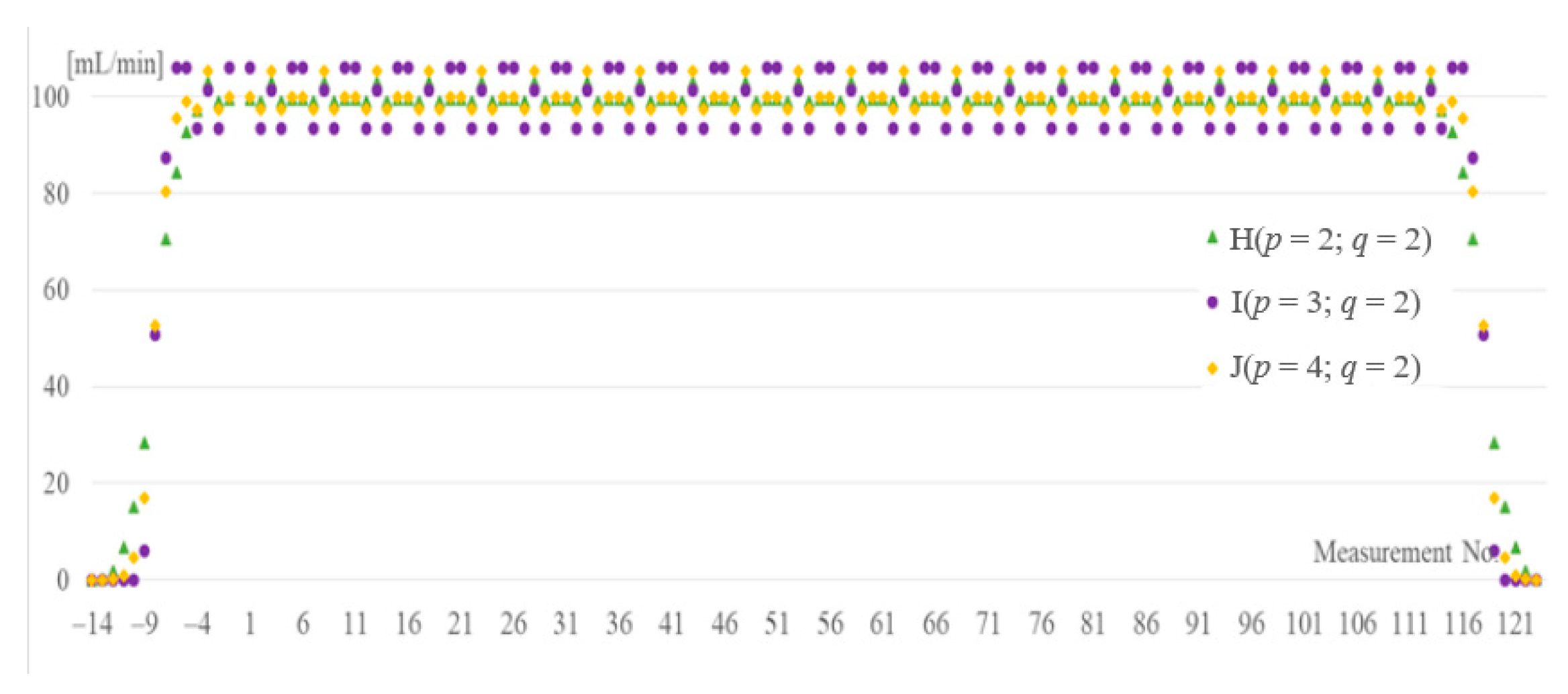 Sustainability 13 03291 g013