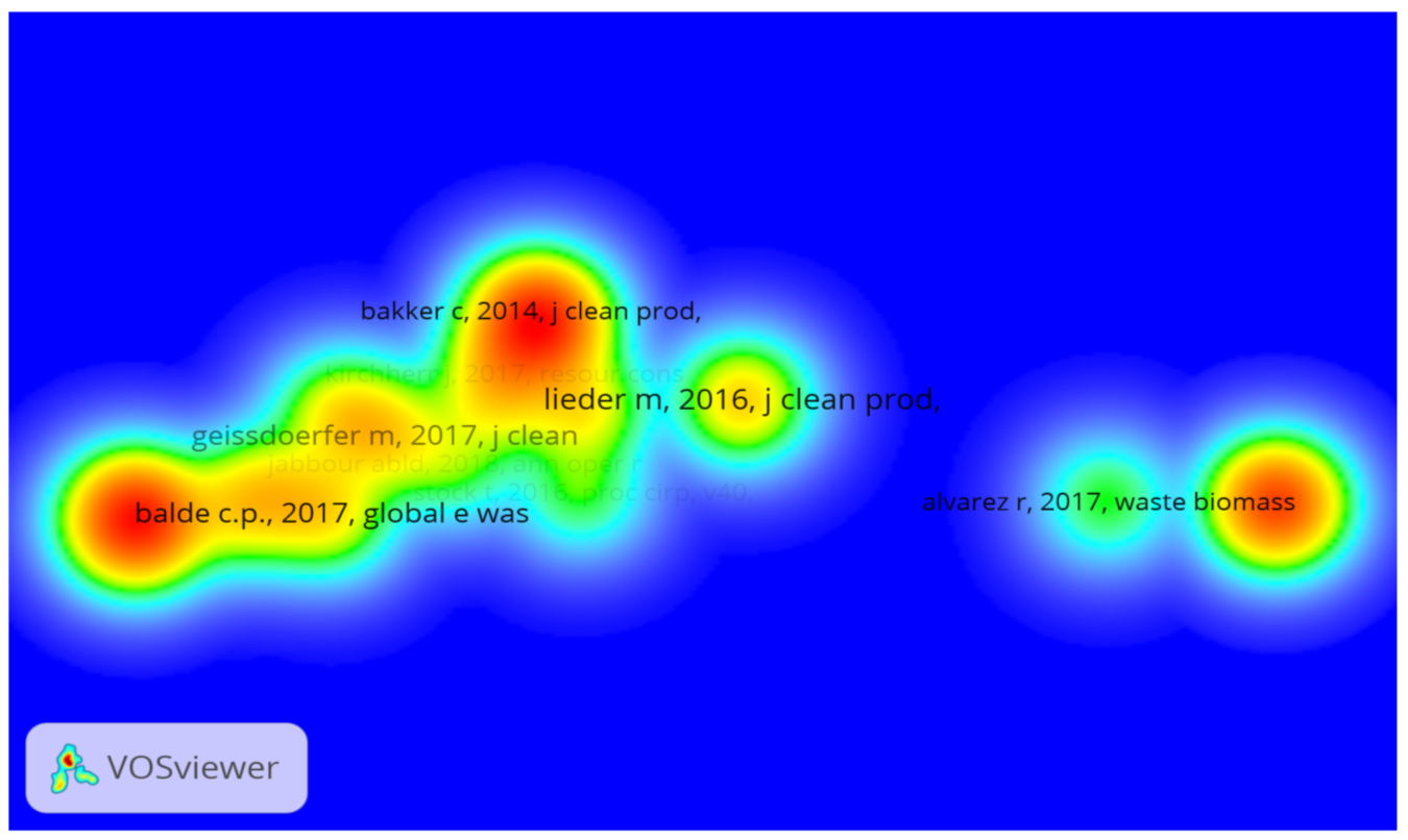 Sustainability 13 03299 g009