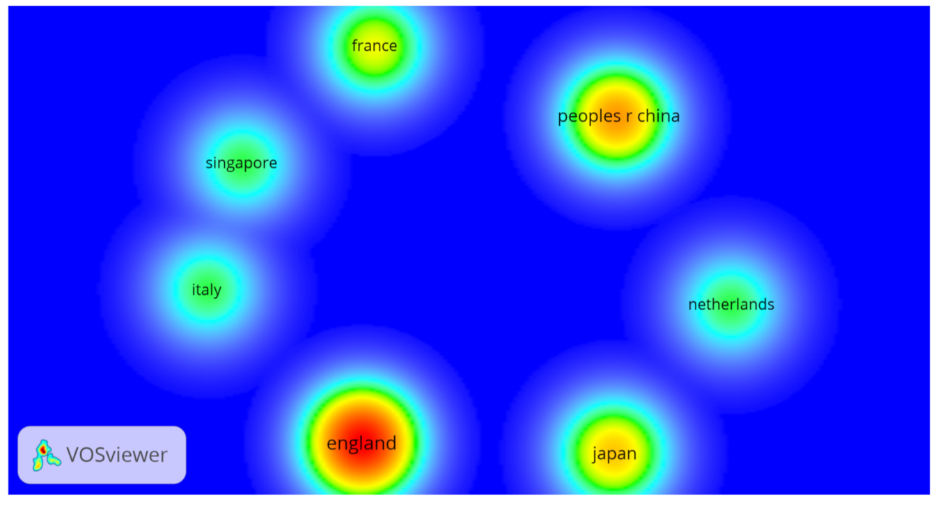 Sustainability 13 03299 g013