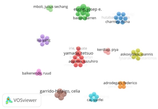 Sustainability 13 03299 g0a1