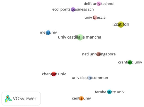 Sustainability 13 03299 g0a2