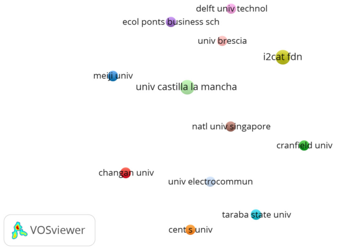 Sustainability 13 03299 g0a2
