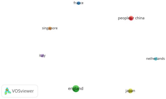 Sustainability 13 03299 g0a3