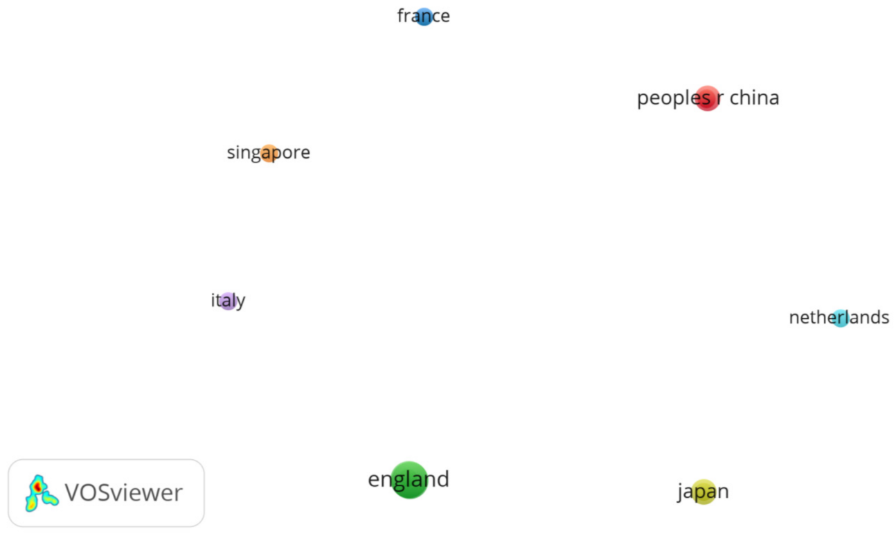 Sustainability 13 03299 g0a3