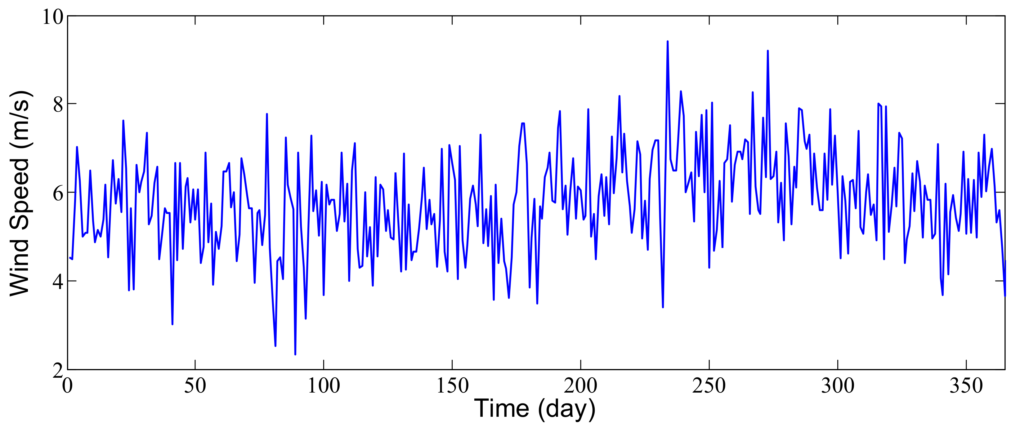 Sustainability 13 03301 g008 Sustainability 13 03301 g008