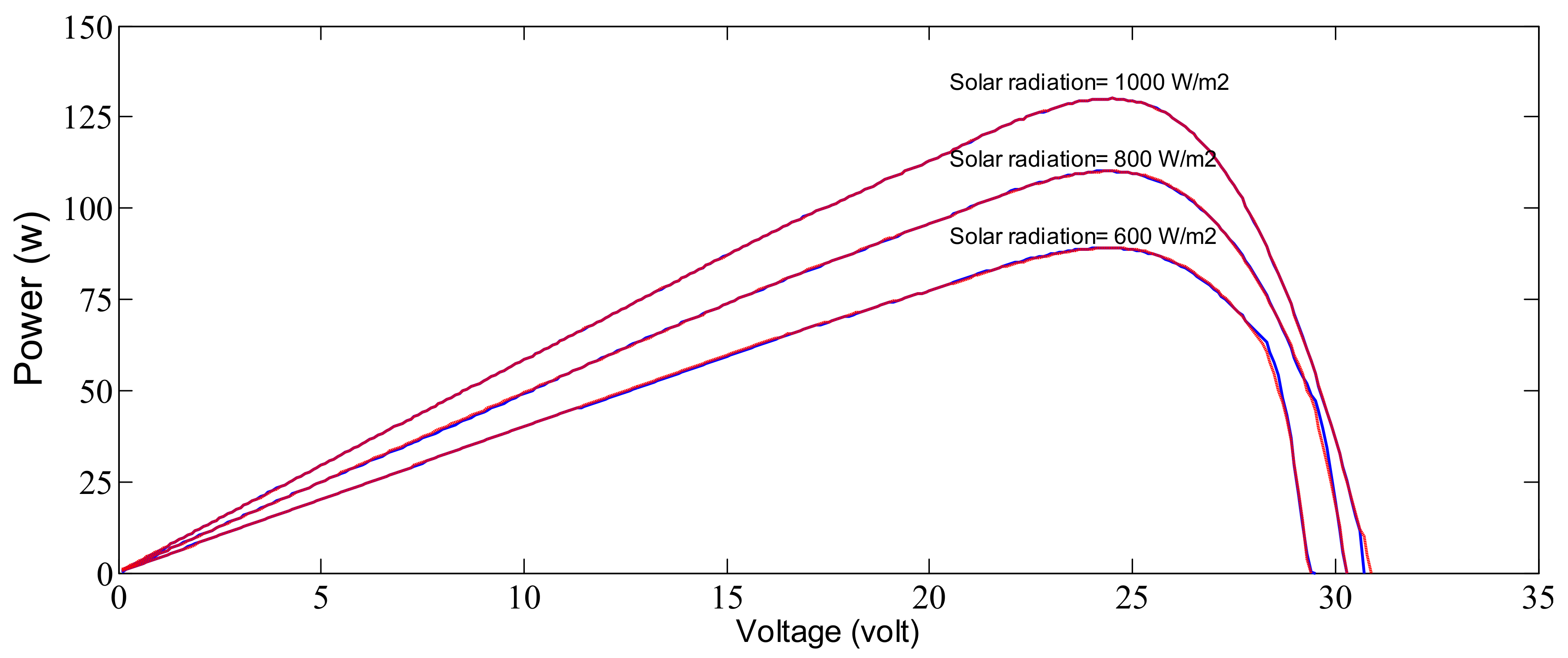 Sustainability 13 03301 g011 Sustainability 13 03301 g011