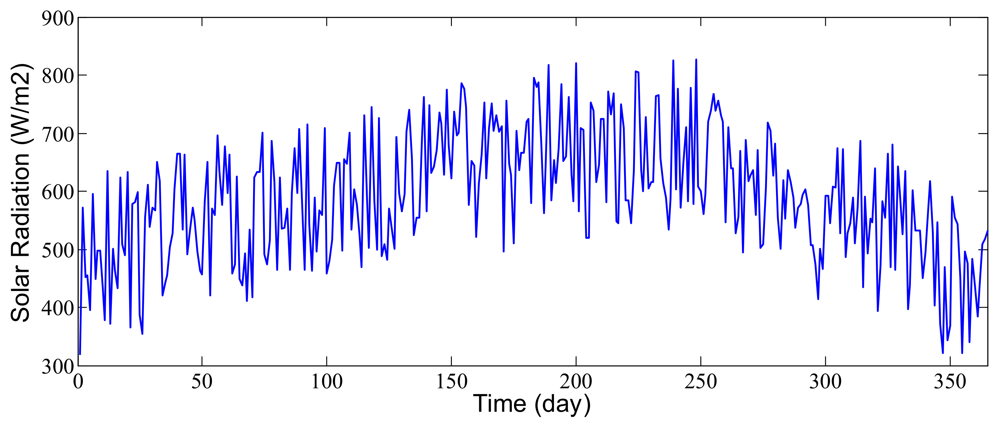 Sustainability 13 03301 g012 Sustainability 13 03301 g012