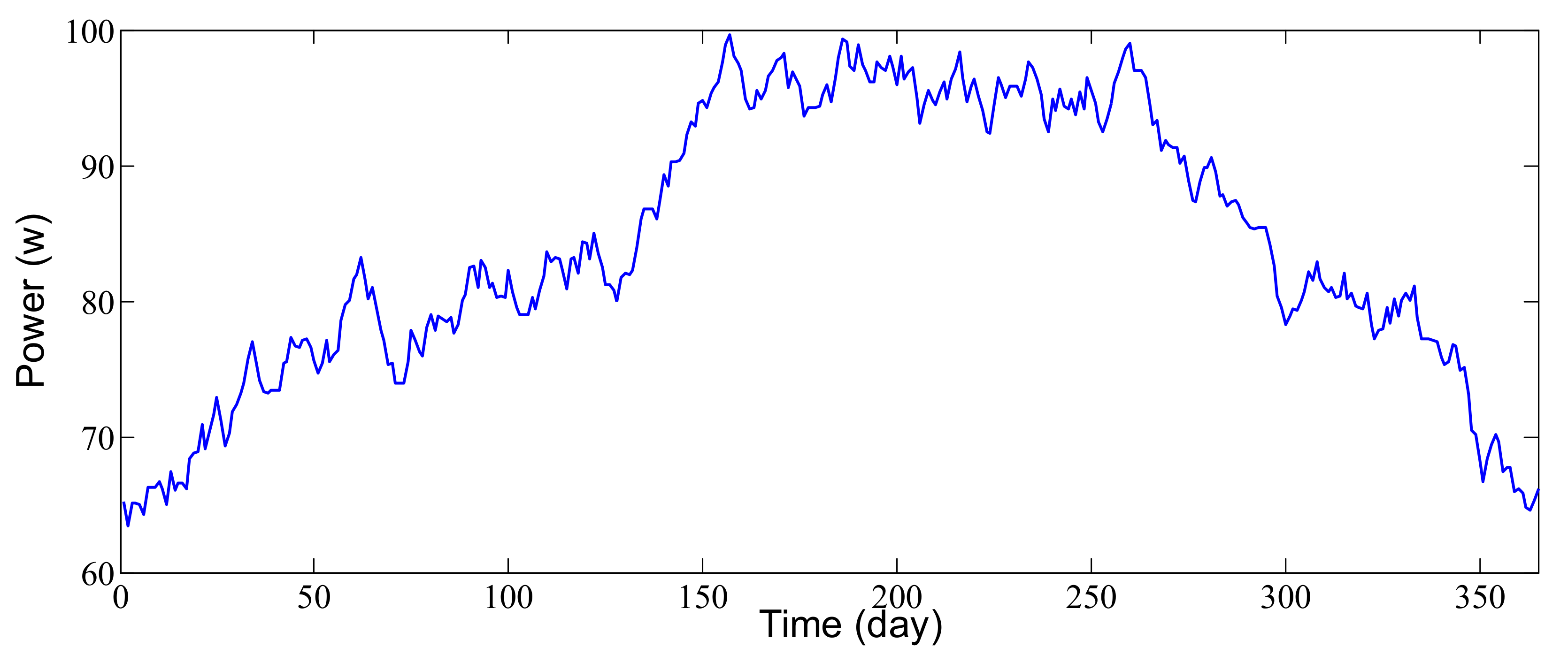 Sustainability 13 03301 g013 Sustainability 13 03301 g013