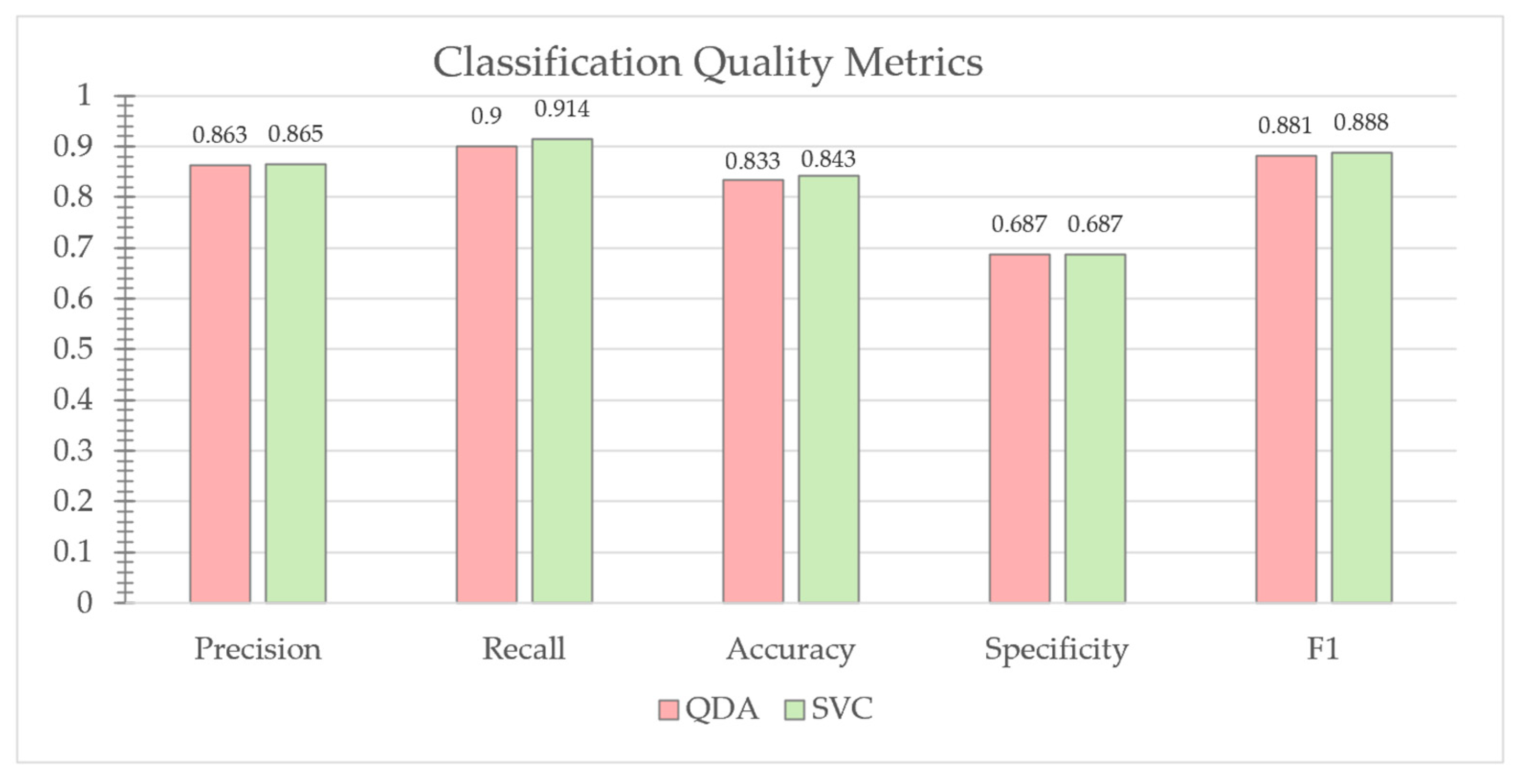 Sustainability 13 03305 g021