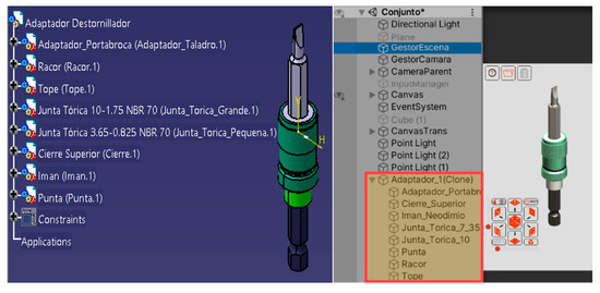 Sustainability 13 03305 g0a1