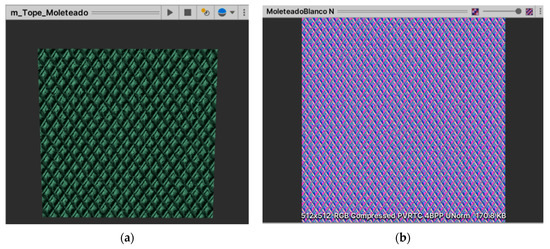 Sustainability 13 03305 g0a2