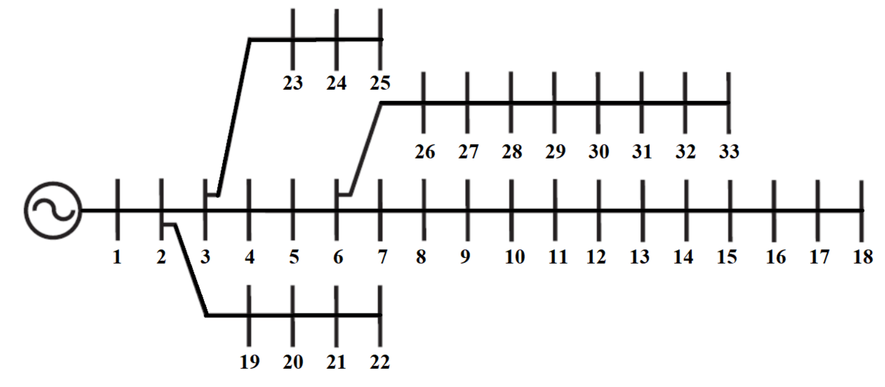 Sustainability 13 03308 g002