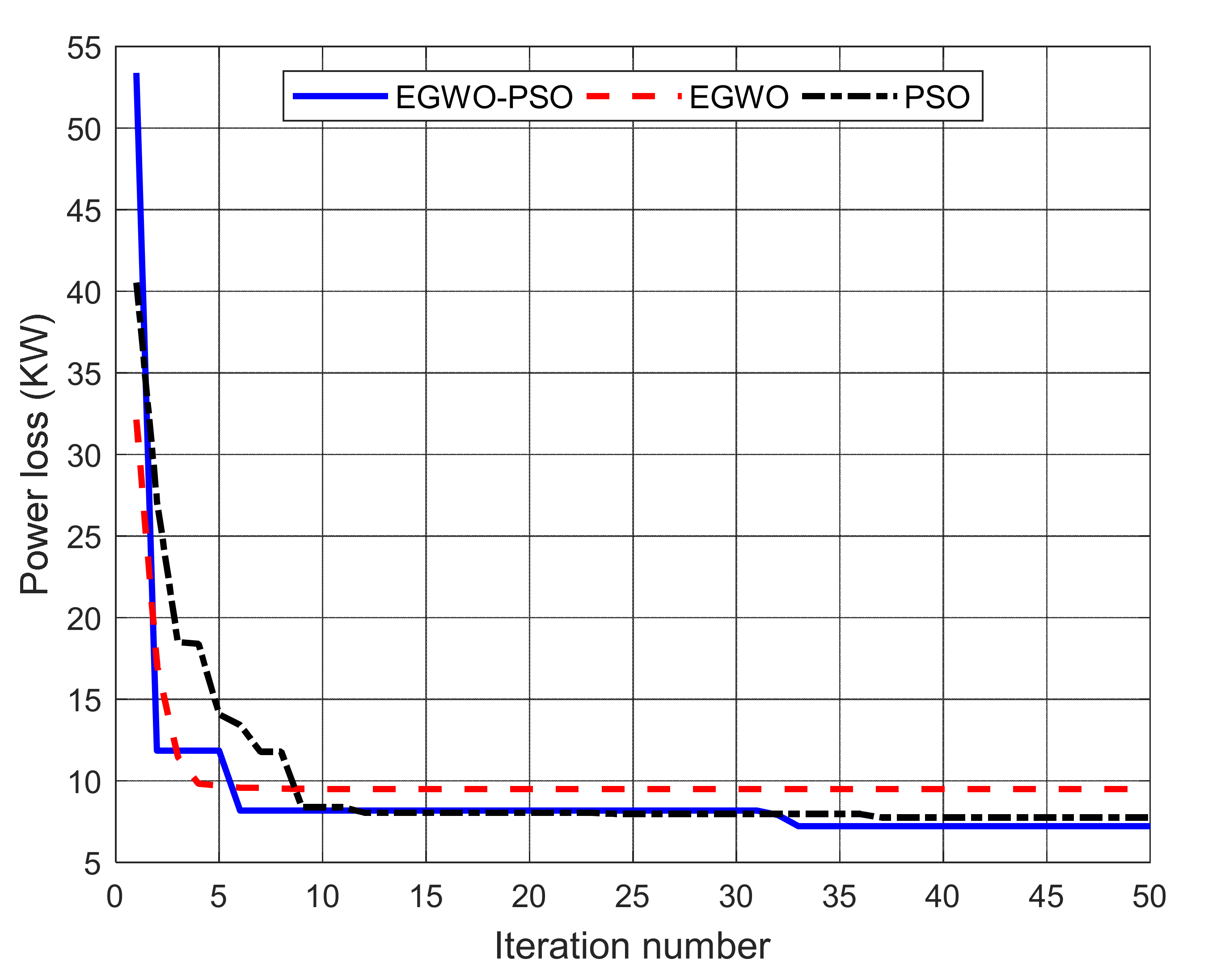 Sustainability 13 03308 g009