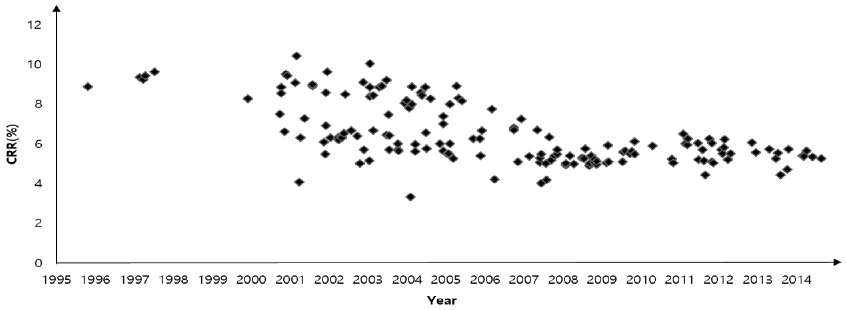 Sustainability 13 03311 g001