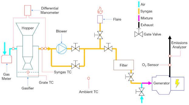 Sustainability 13 03312 g003
