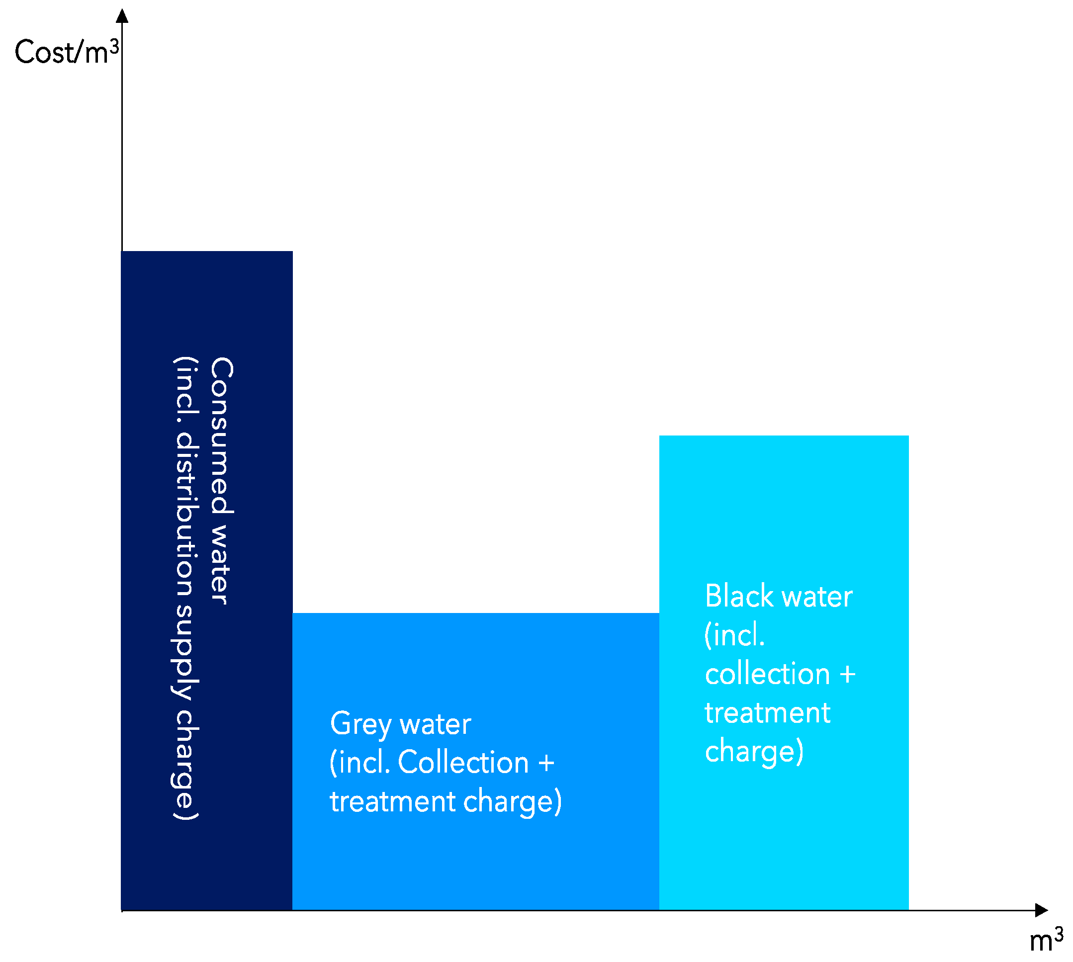 Sustainability 13 03313 g026 Sustainability 13 03313 g026