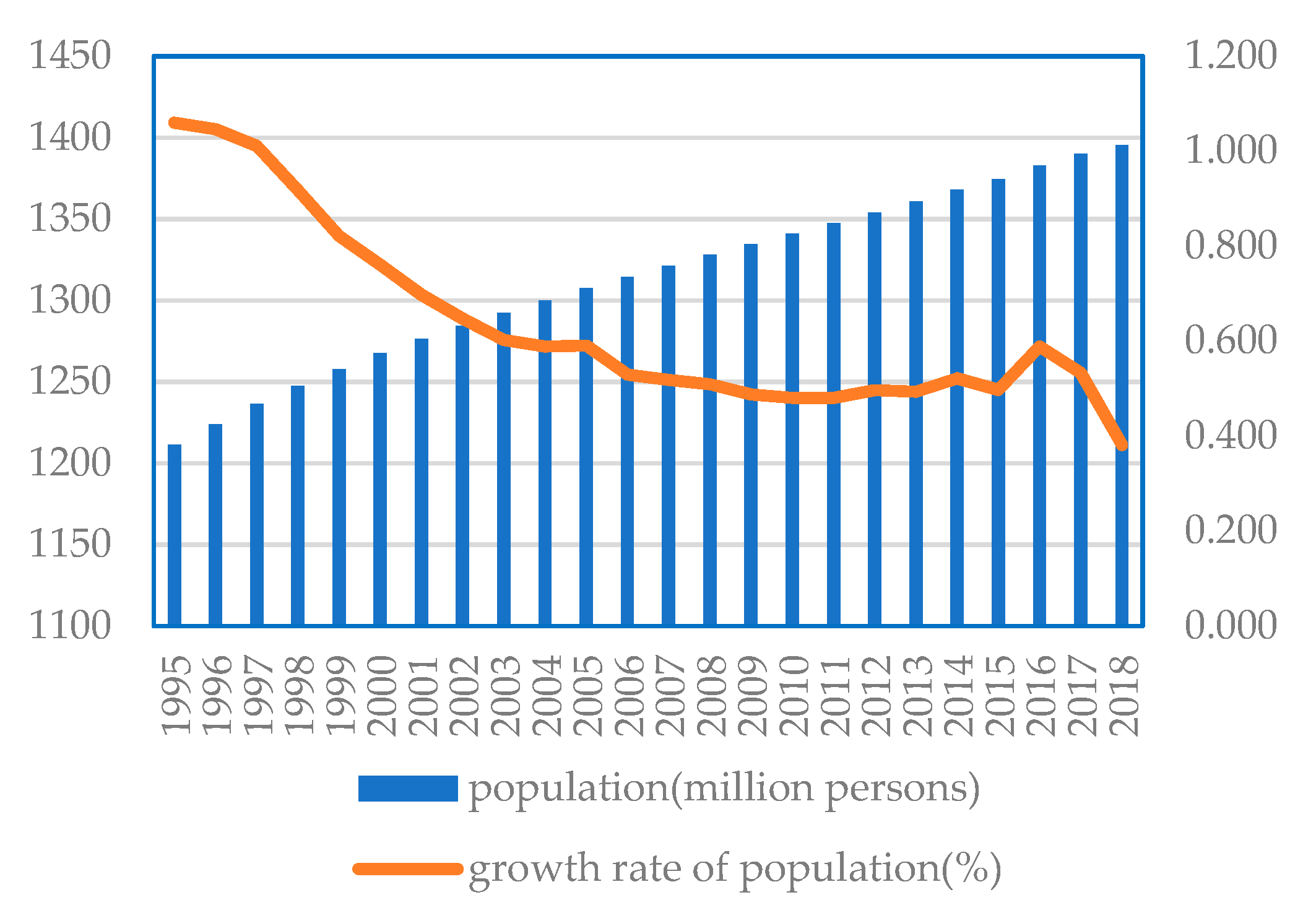 Sustainability 13 03319 g001