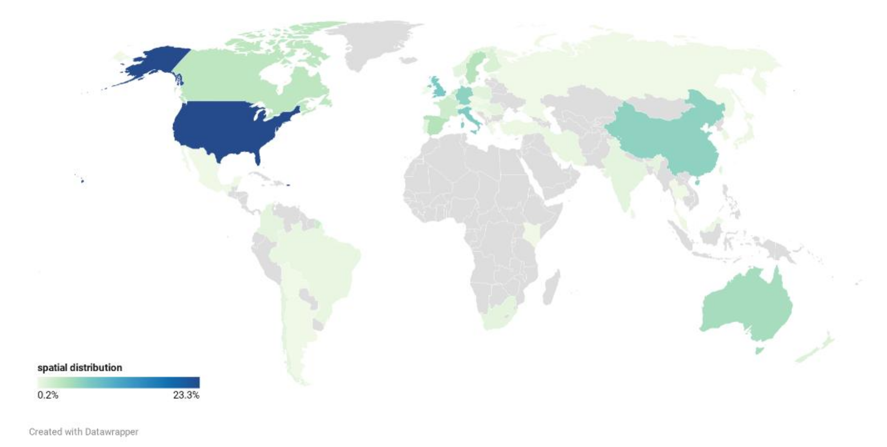 Sustainability 13 03322 g0a1