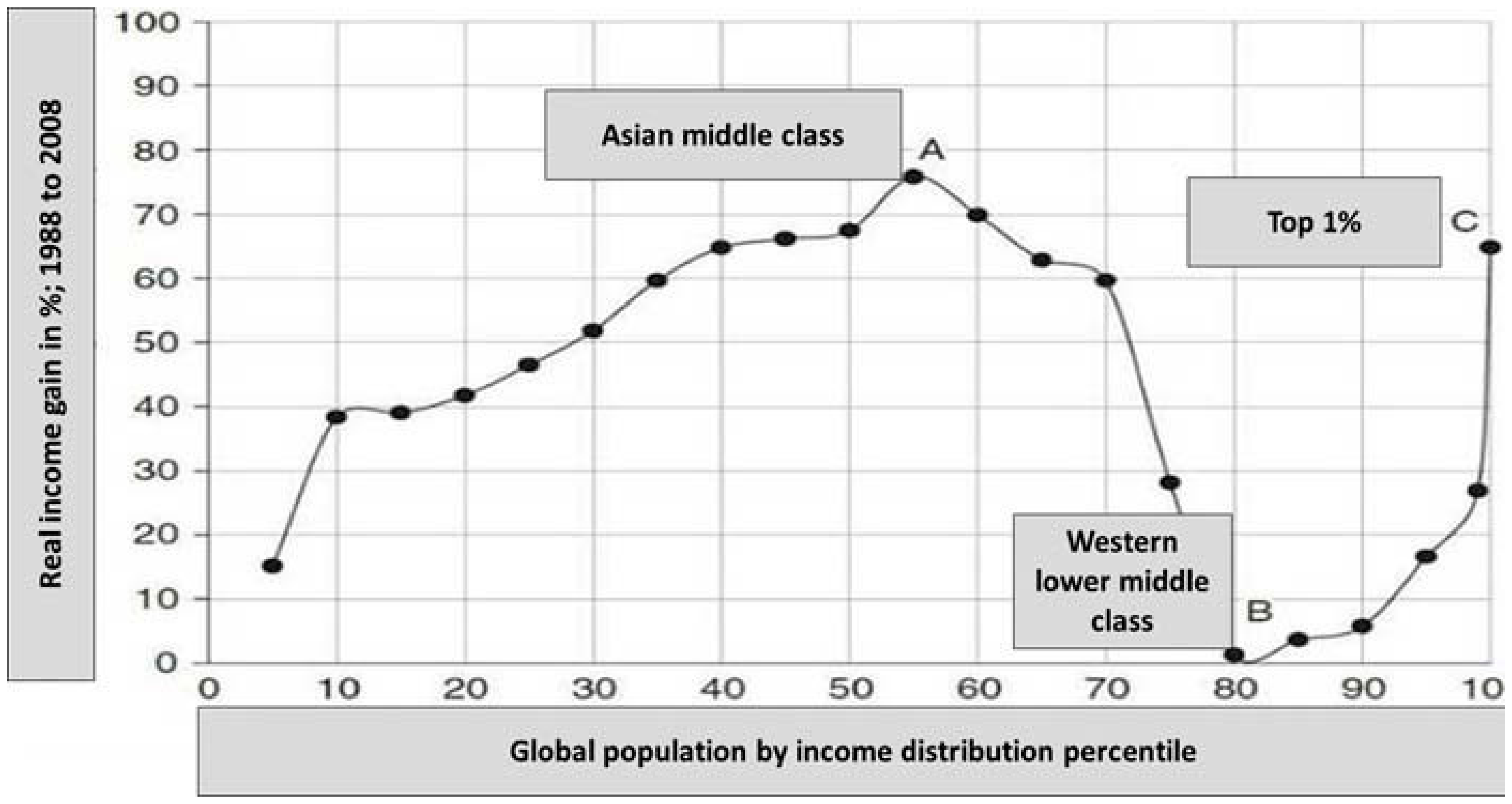 Sustainability 13 03329 g002