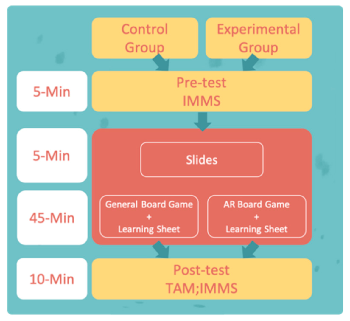 Sustainability 13 03333 g003