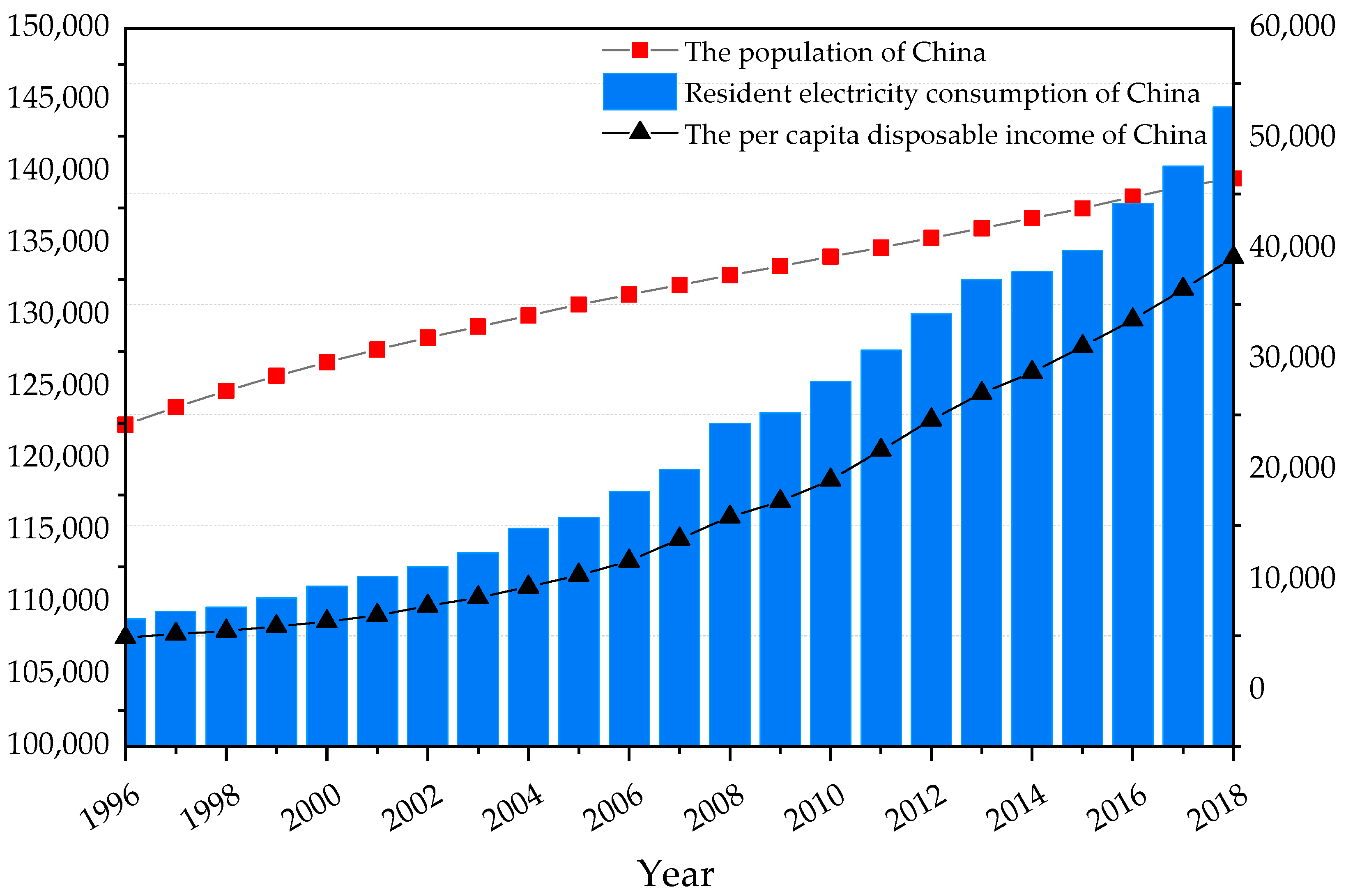 Sustainability 13 03335 g001 Sustainability 13 03335 g001