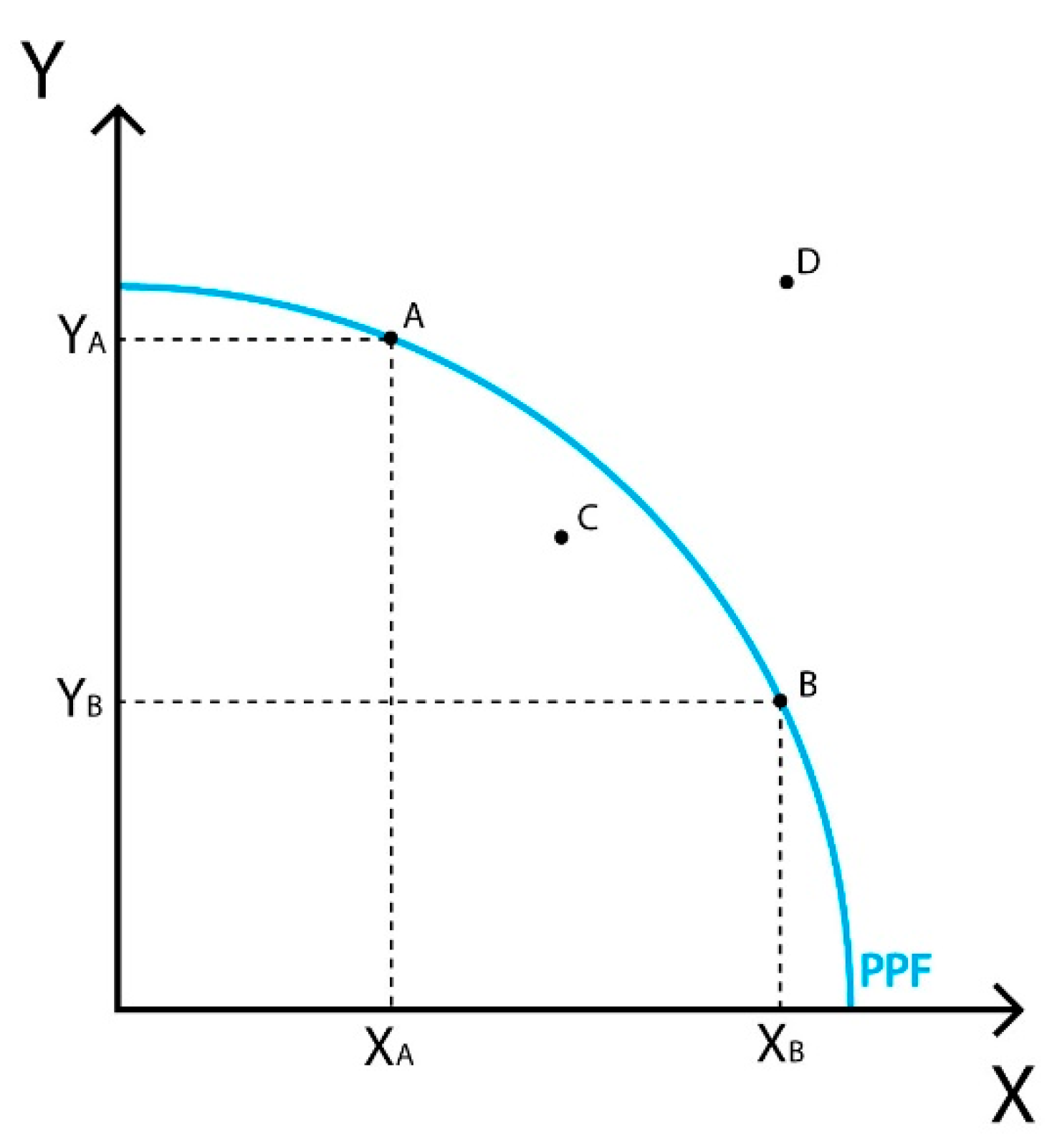 Sustainability 13 03339 g001