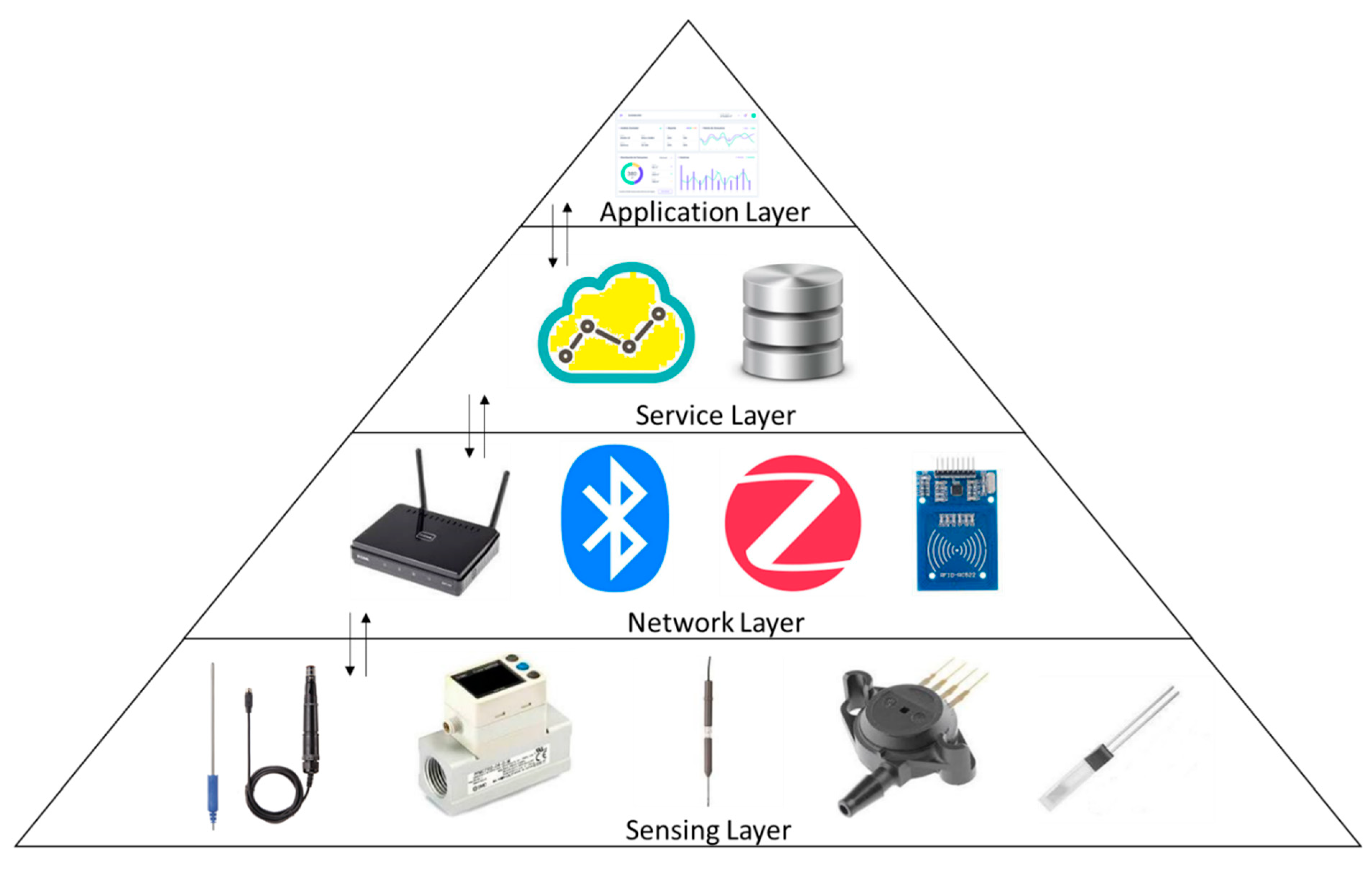 Sustainability 13 03343 g001