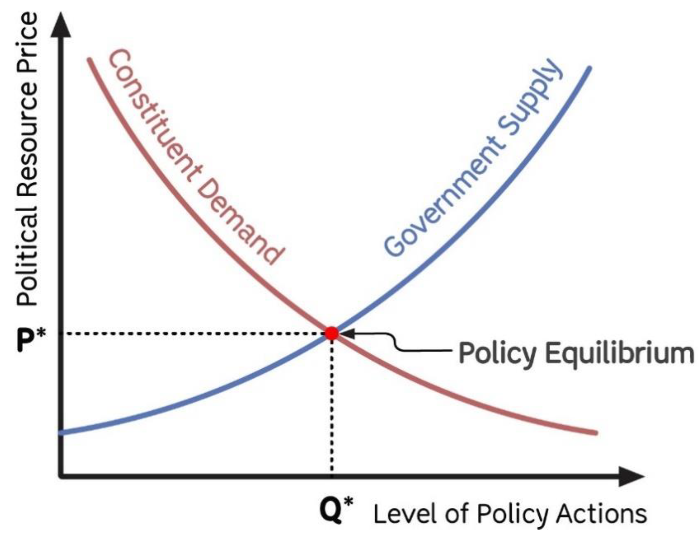 Sustainability 13 03344 g001